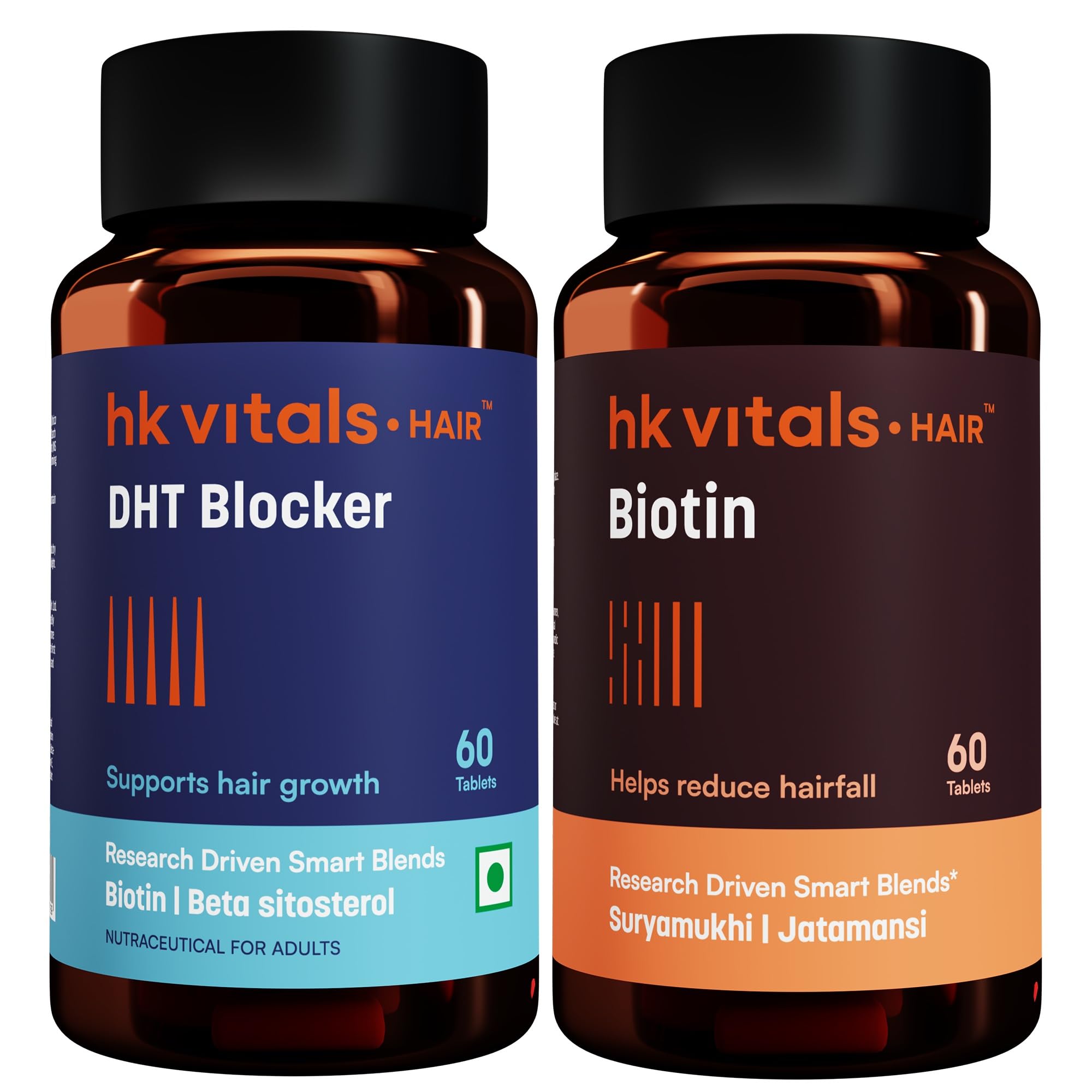 Biotin & DHT Blocker (60 Tablets each) Combo Pack| Supplement for Hair Growth, Strong Hair and Glowing Skin