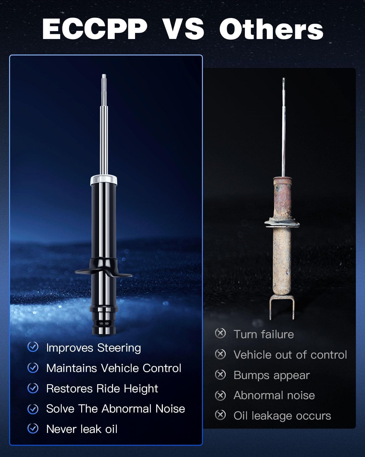 Shocks,ECCPP Front Shocks Absorbers for Chevy for GMC fits 2004-2007 B-uick Rainier,2003-2006 C-hevy SSR,02-09 C-hevy Trailblazer/G-MC Envoy,Isuzu Ascender,Saab 9-7x Front Auto Shocks 331043(Set of 2)