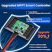 Vista 2 de POWOXI - Kit de panel solar de 12 V 20 W magnético + controlador de carga MPPT impermeable, cargador de batería solar y mantenedor, cargador solar
