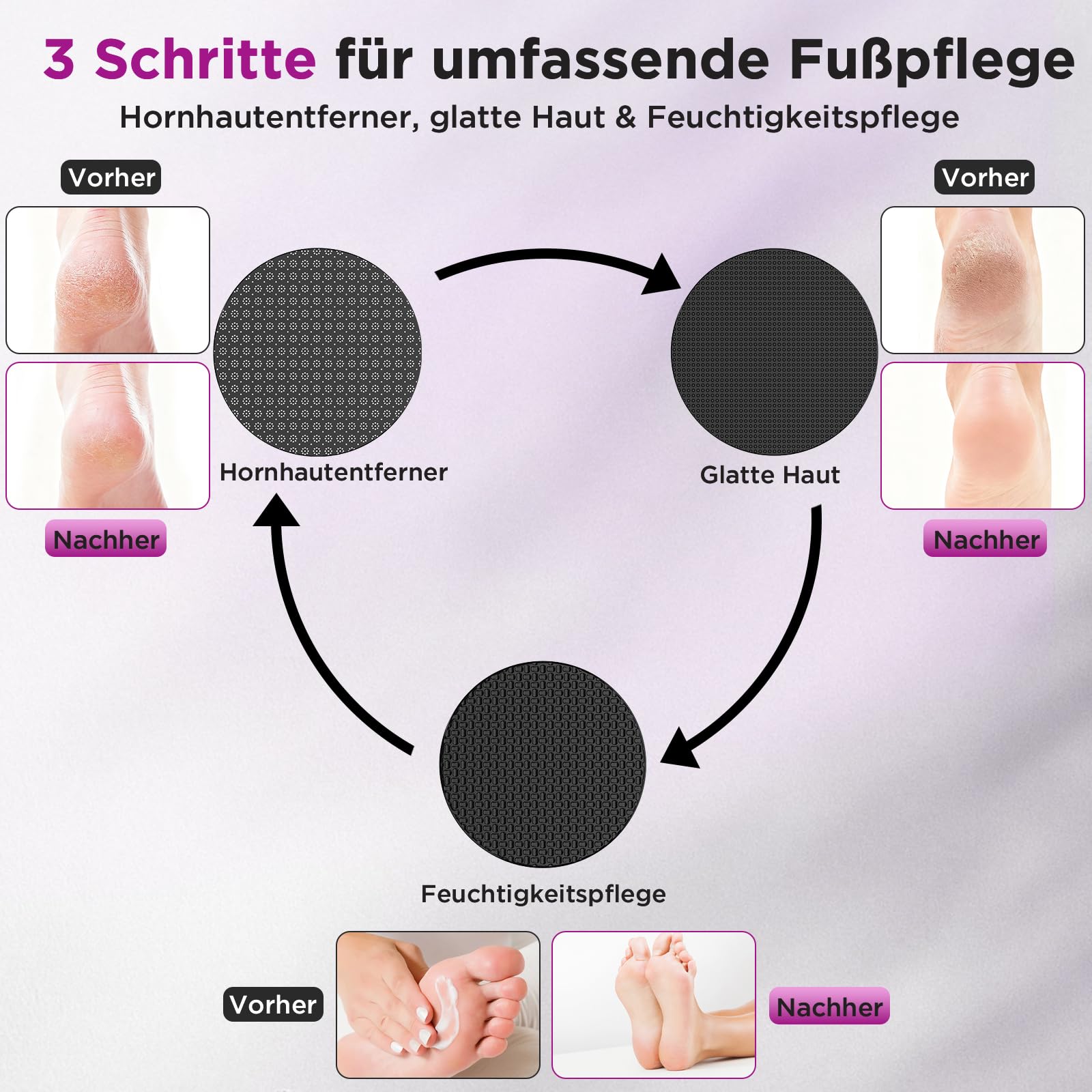 hornhautentferner elektrisch mit Öl-Funktion, Foot SPA, wiederverwendbarer Nano-Glas-Aufsatz, ergonomischer Aluminium Hornhautentferner für hornhaut entfernen fuß, pediküre set, wiederaufladbar