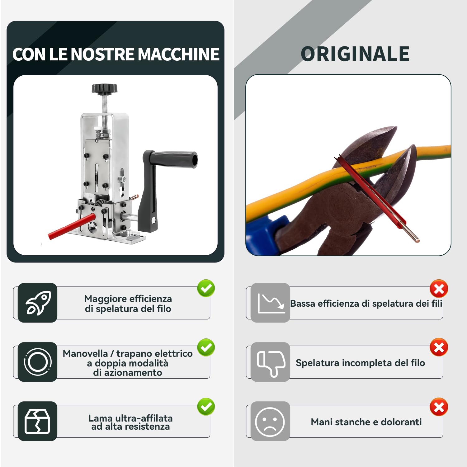 Spelafili Elettrici 1-25mm Macchina Spelacavi Manuale Alimentato Pinza per Riciclo Rame