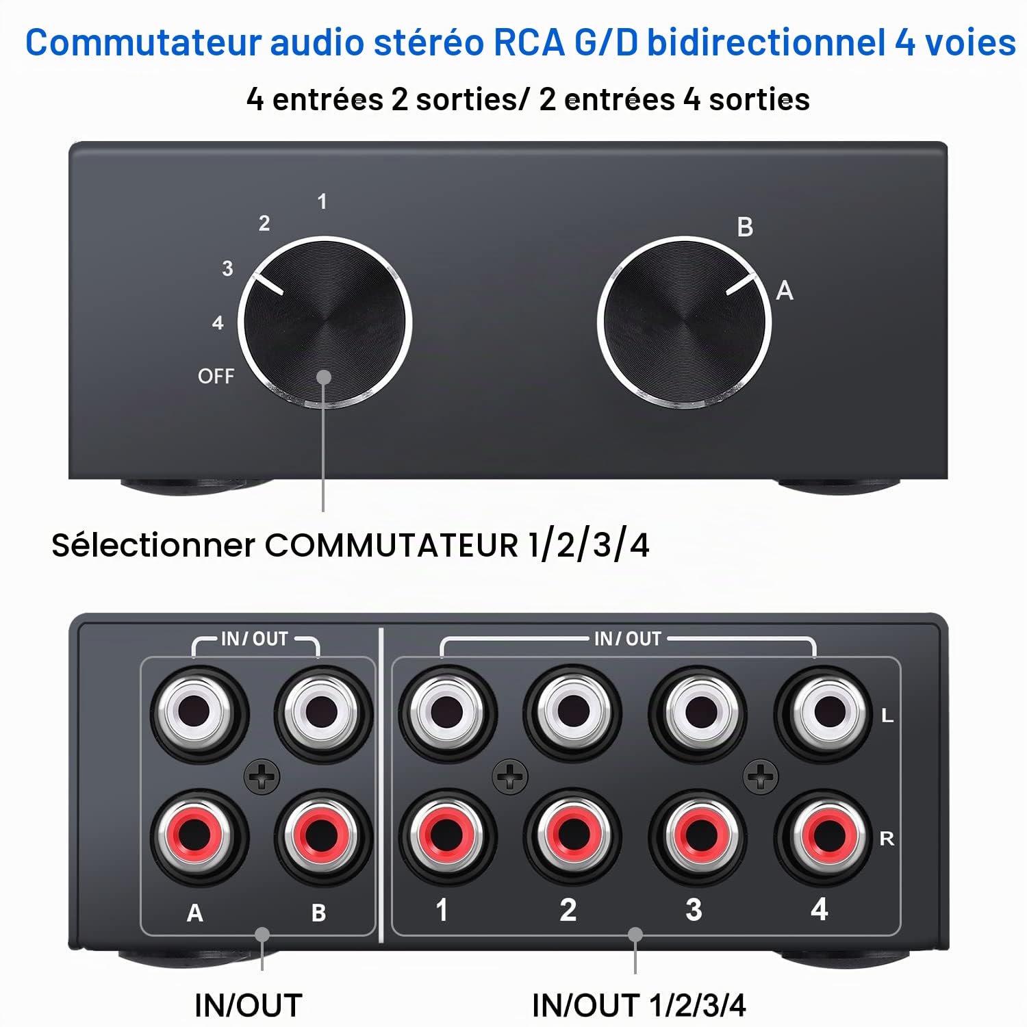 XMSJSIY Commutateur Audio stéréo RCA bidirectionnel à 4 Voies, 2 entrées 4 Sorties ou 4 entrées 2 Sorties, commutateur Audio RCA L/R Canal répartiteur Audio boîte de Commutation (RCA 2 x 4/4 x 2)