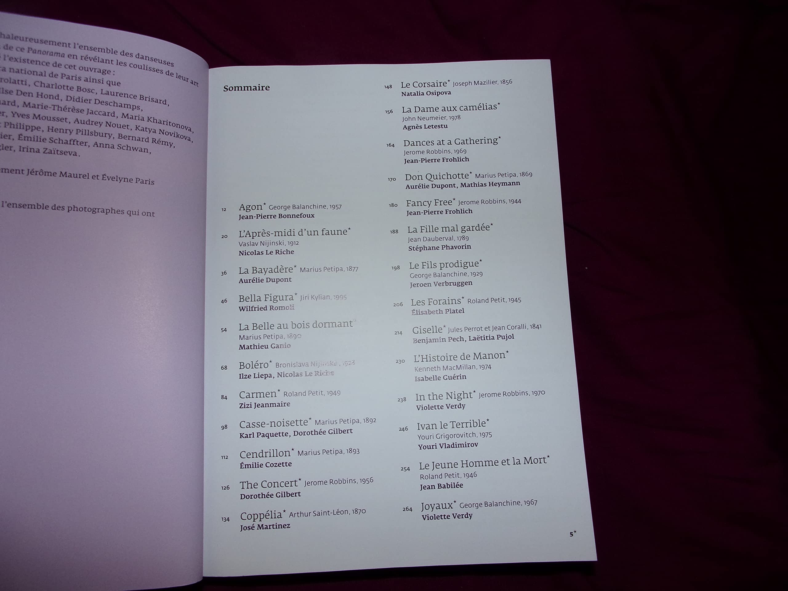 Panorama des ballets classiques et néoclassiques