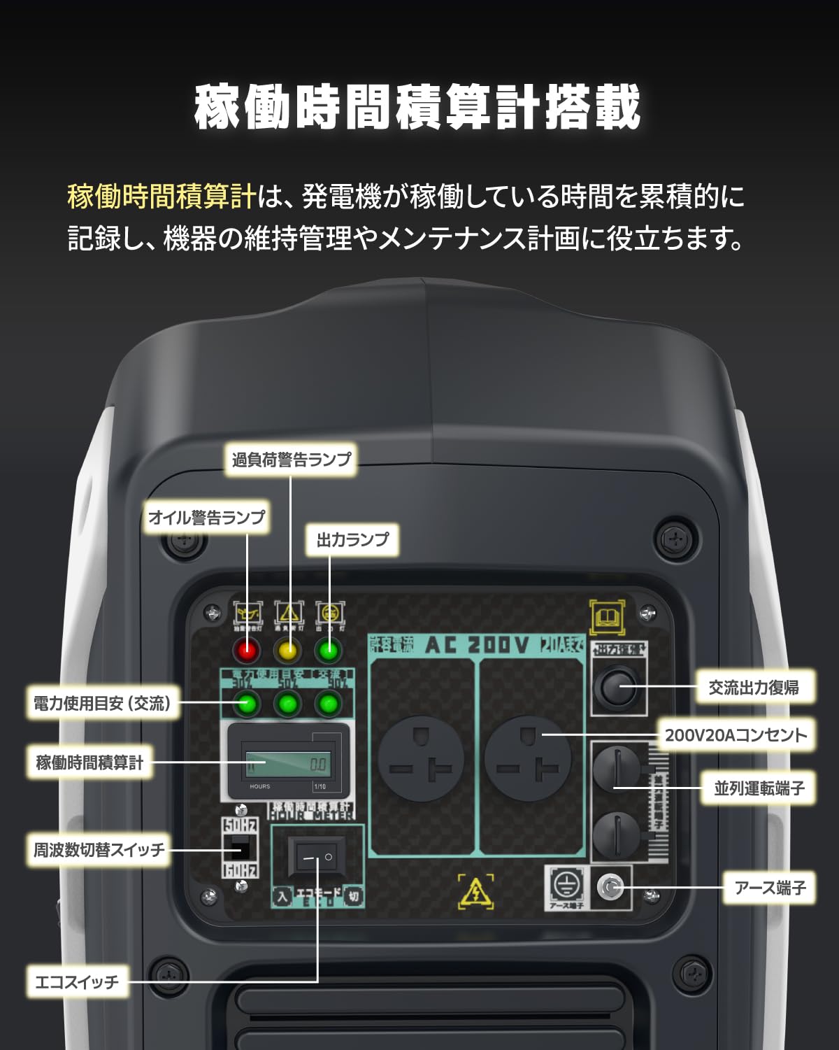 y*4様 メーカー不明2200発電機 y*4様 メーカー不明2200発電機