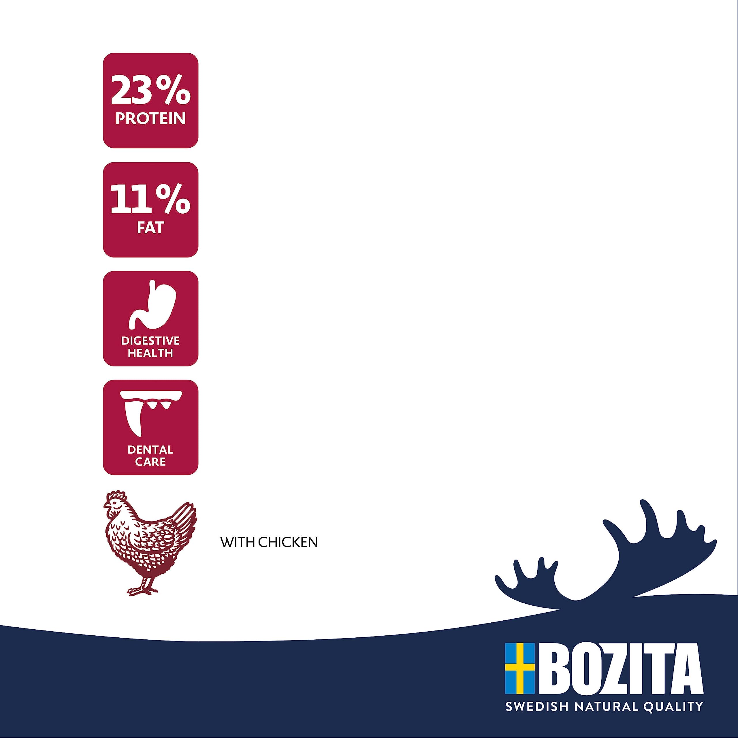 Bozita Oryginalna karma dla psów Adult Classic – 12 kg suchej karmy dla psów o normalnym poziomie aktywności – zrównoważone, pełnowartościowe odżywianie dla zdrowych i witalnych dorosłych psów