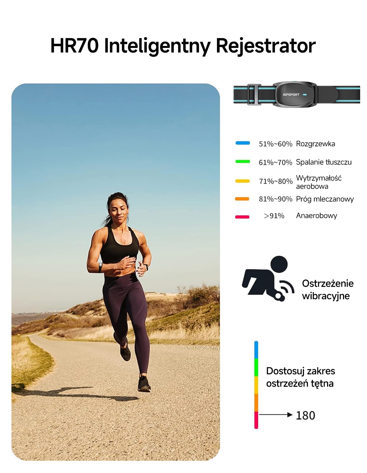 iGPSPORT HR70 Monitor tętna, wodoodporna opaska na ramię Bluetooth Ant+ idealna do jazdy na rowerze, joggingu, jogi, fitnessu