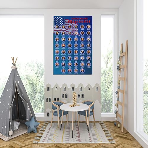 Miniatura 2 de HLLNWB Póster de retrato de los presidentes de Estados Unidos, decoración de pared para el aula escolar, póster de bandera de historia de