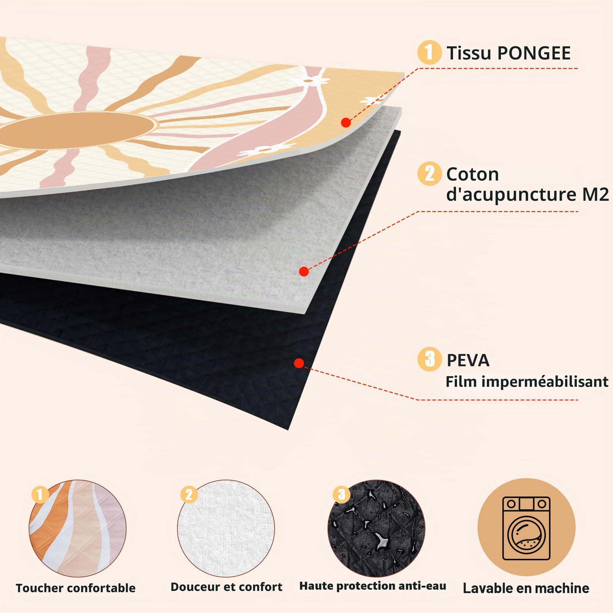 LARUTAN Couverture de Pique-Nique 200 x 200 cm, Tapis de Plage Imperméable Lavable avec Bandoulière pour Camping Jardin Plage, Sicilia