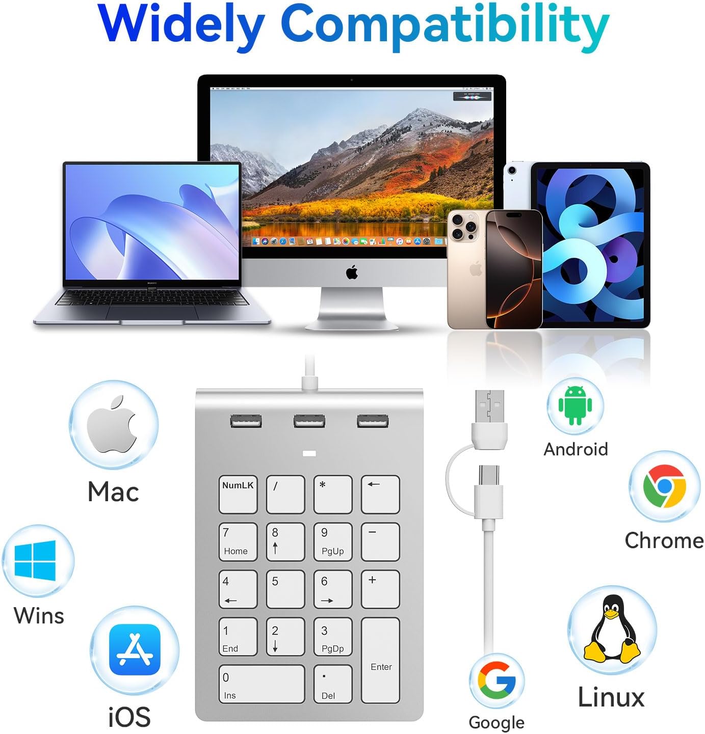Wired Numeric Keypad USB-C & USB-A - 18 Keys Number Pad with 3 USB 2.0 Port, 15° Ergonomic Numeric Pad for Laptop/ Desktop/ Surface/ iPad, USB Number Keypad for Windows/macOS/Chrome OS, Plug & Play