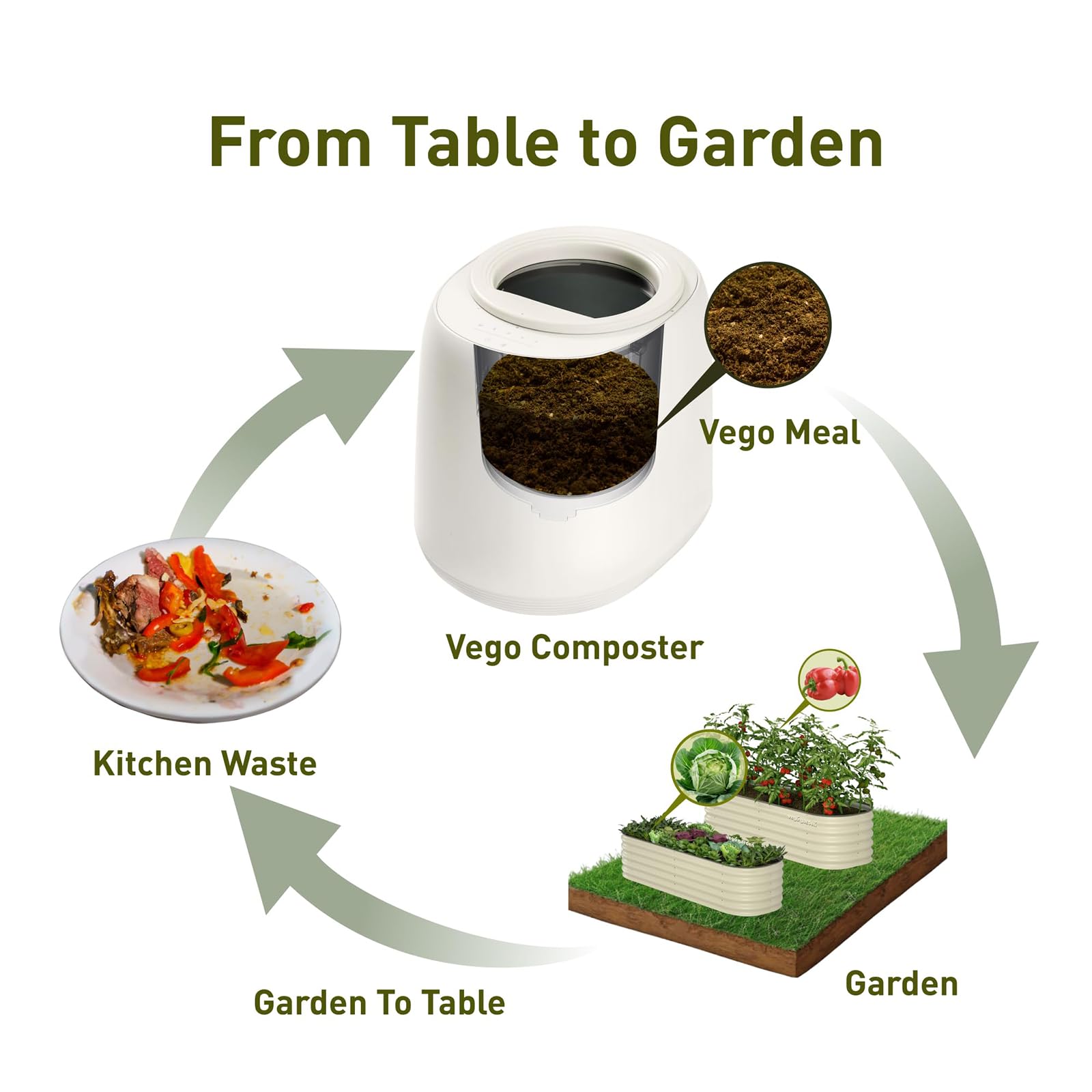 Cubo eléctrico de abono, compostador de cocina sin olor para interiores, 4 L, para residuos de alimentos, cuenta con ciclo de limpieza automática para facilitar el pre-compostaje de restos de cocina