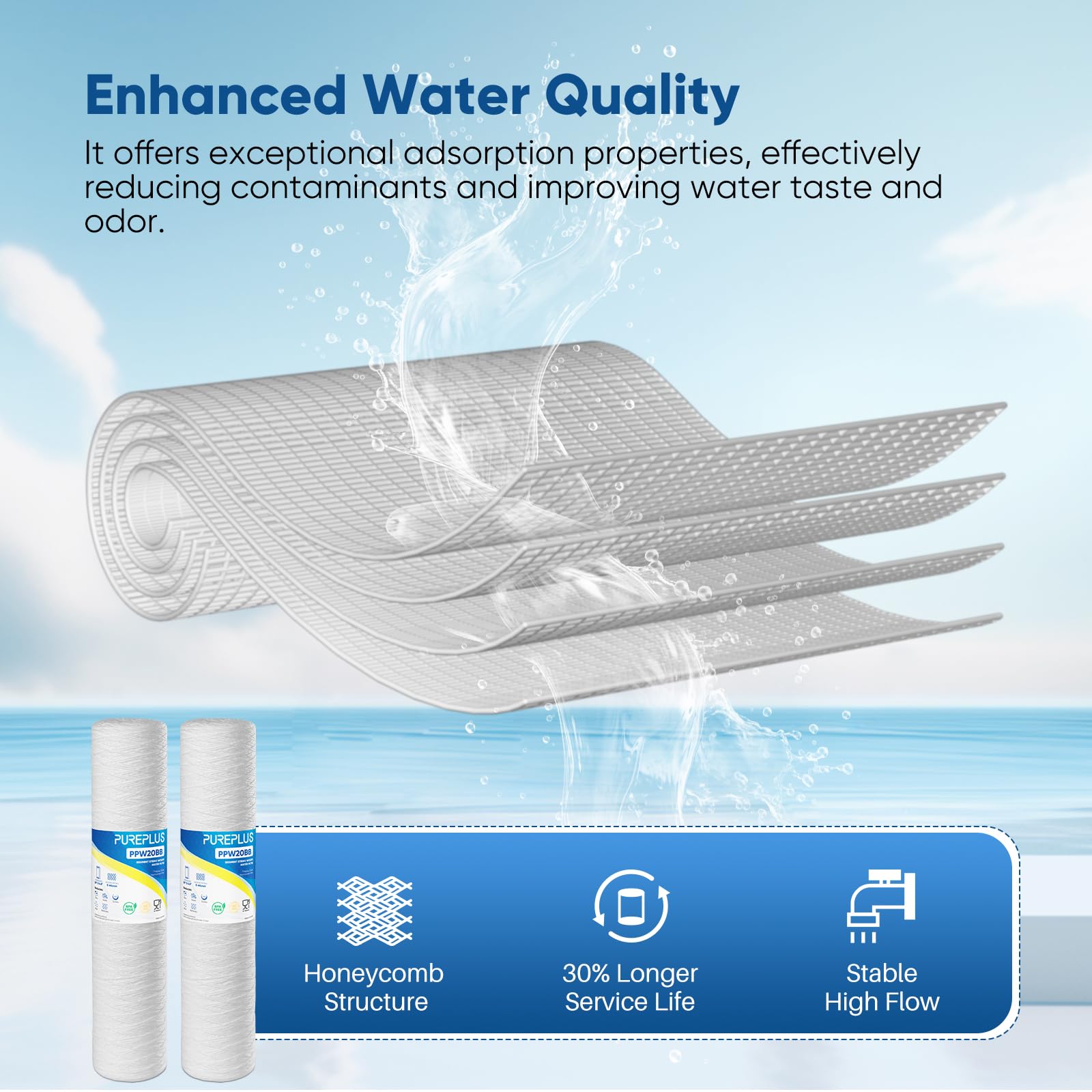 PUREPLUS Filtro per sedimenti per acqua di pozzo, 5 micron, 11,4 x 50,8 cm, cartuccia di ricambio per Pentair Pentek WP5BB20P/WP25BB20P, Hydronix SWC-45-2005, SpiroPure SP-WP5-20BB, confezione da 4