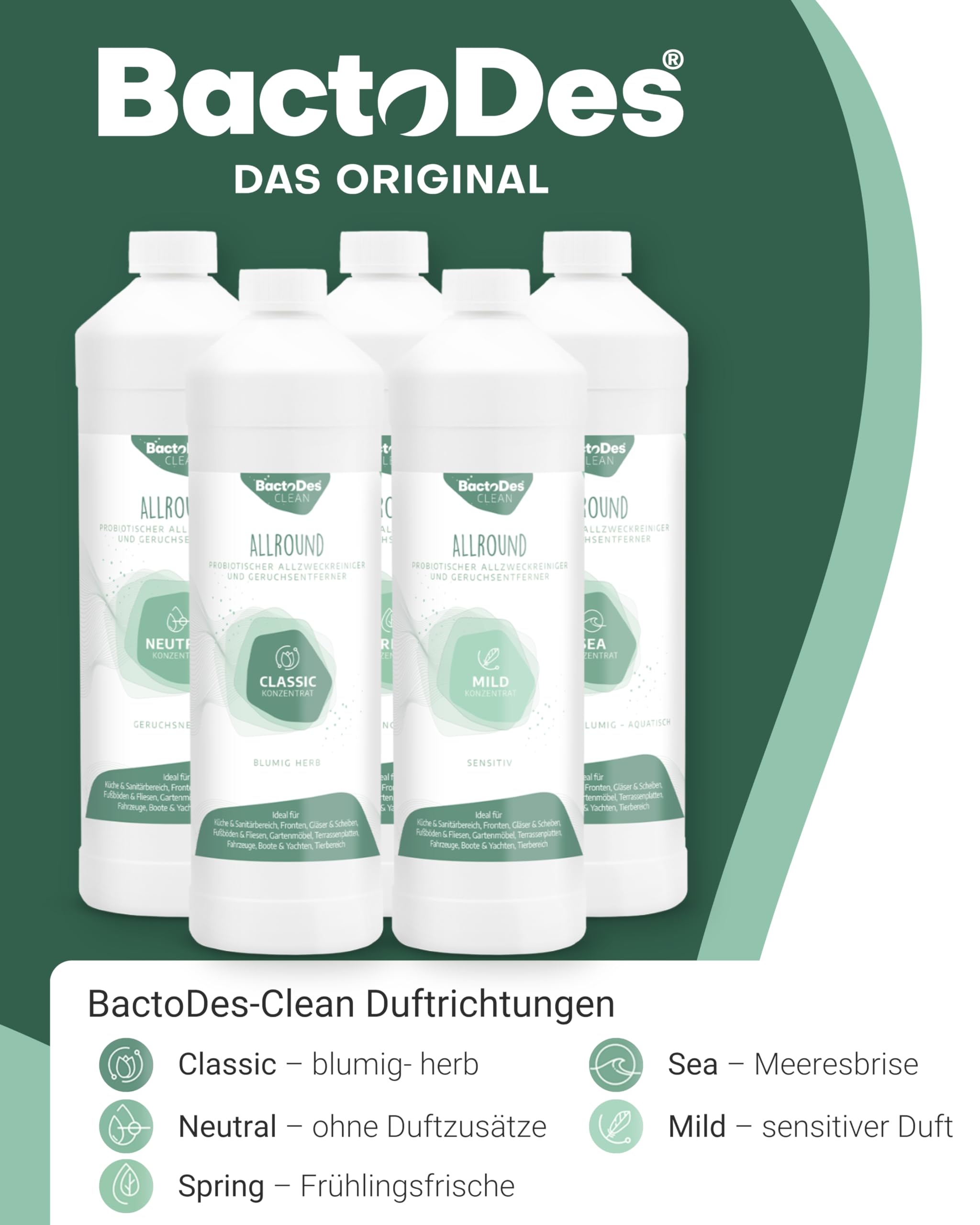 BactoDes - Clean Allround CLASSIC probiotischer Allzweckreiniger 6L Konzentrat mit Sprayflasche - Spezial Enzymreiniger mit bio Mikroben-Wirkung - Effektiver Geruchsneutralisierer & Geruchsentferner