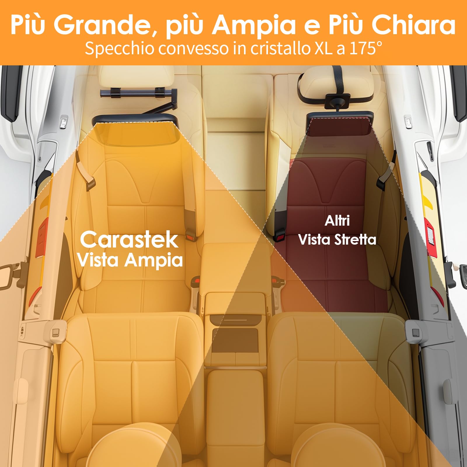 Specchietto Retrovisore Bambini Specchio Auto Bambino con Luce Specchio Retrovisore Bambino 360° Orientabili e Infrangibile Specchio Macchina Neonati Sedile Posteriore Ampio e Chiaro (B)