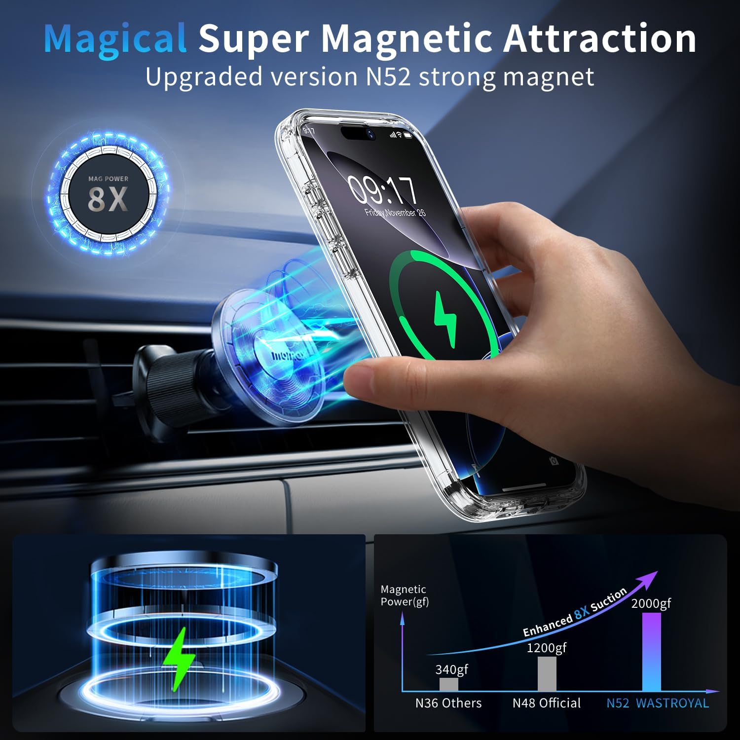 Privacy Case for iPhone 16 Pro Max with 360°Stand [Built-in Anti Peeping Screen Protector] [Compatible with MagSafe] [Magnetic Ring ] Full Body Protective Phone Cover 6.9", Clear - Image 5