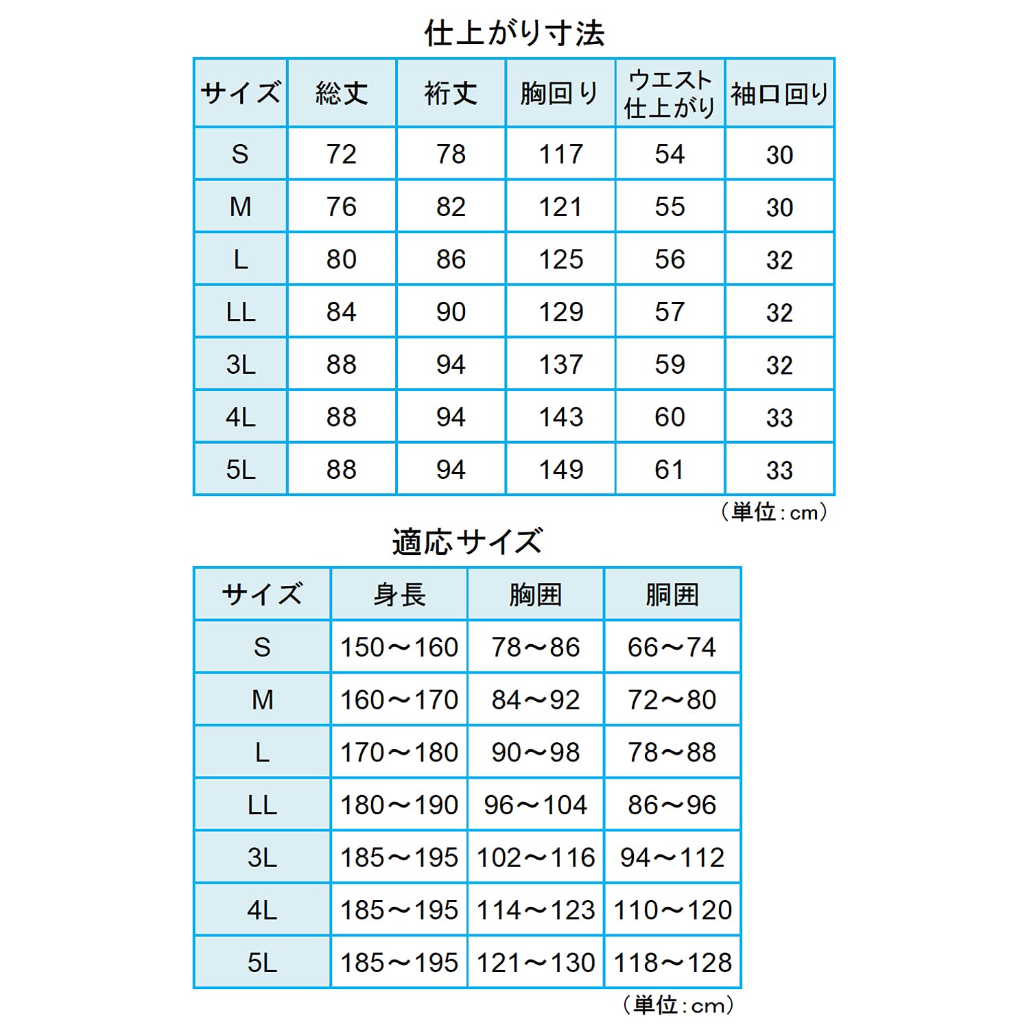Amazon.co.jp: ミドリ安全 雨衣 レインウェア レインベルデN(R