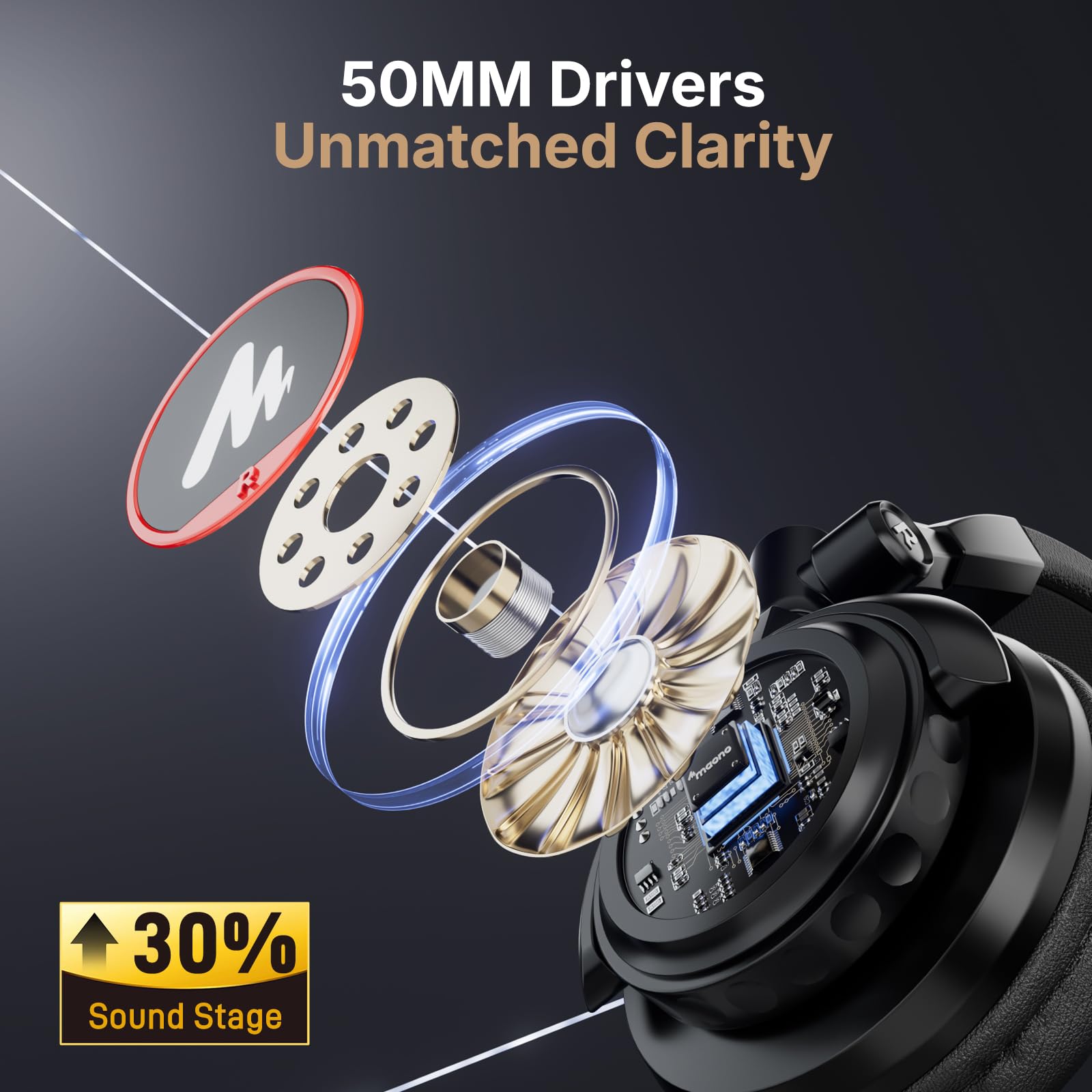 MAONO Microphone with Studio Headphone Set 192kHz/24bit Vocal Condenser Cardioid Podcast Mic Compatible with Mac and Windows, YouTube, Gaming, Live Streaming, Voice-Over (AU-A04H)