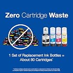 Epson 502 EcoTank Auto-Stop Ink Bottle, Colour Combo Pack (T502520)