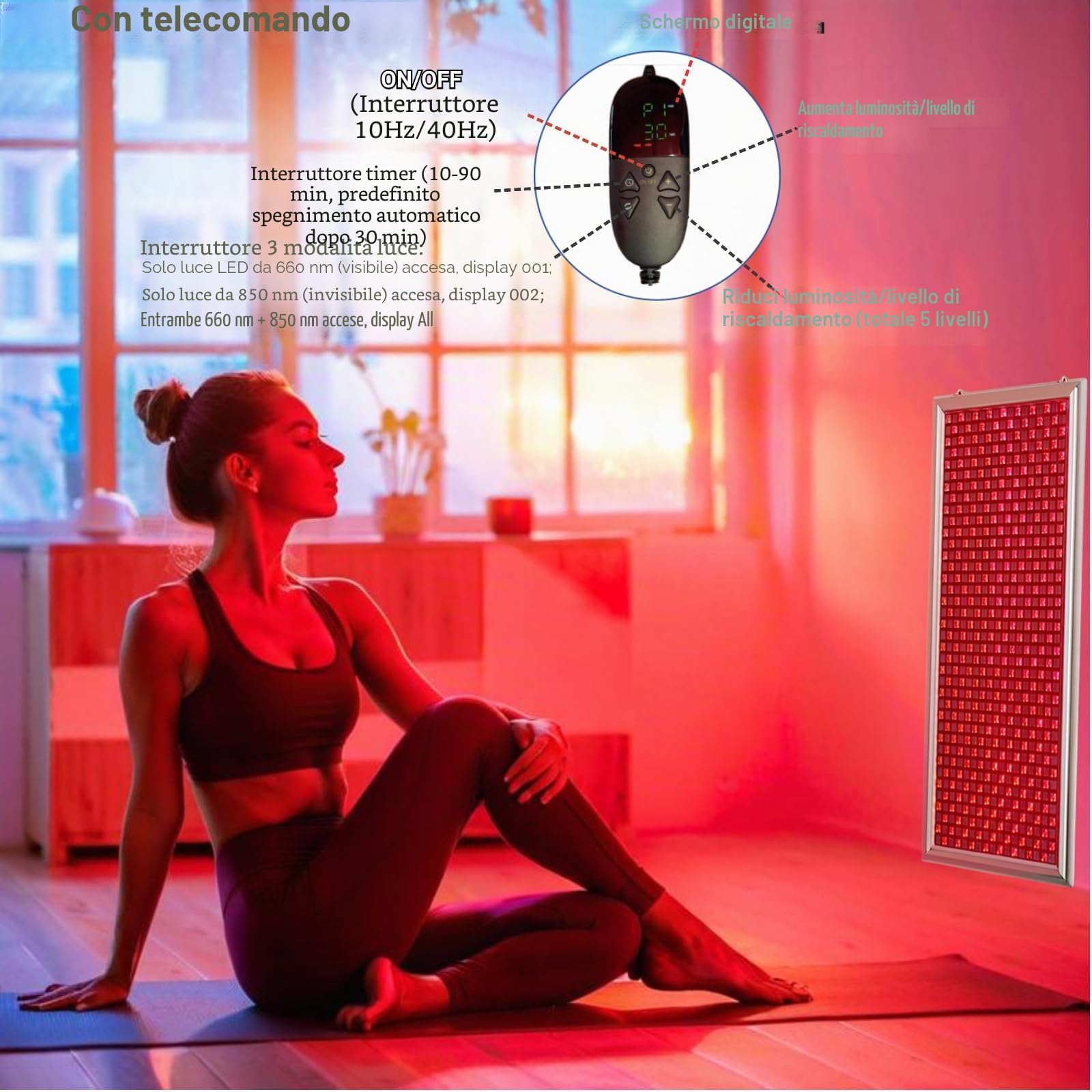 Lampada per terapia a luce rossa Pannello luminoso a infrarossi per tutto il corpo a 660nm e 850nm timer,5 livelli di luminosità e controller intelligente per il sollievo dal dolore muscolare,anti-età
