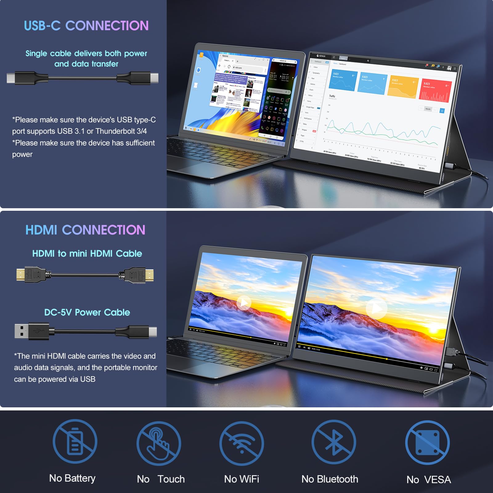 COOLHOOD Monitor Portatil 15.6 Pulgadas 1080P FHD IPS 100% SRGB USB C Mini HDMI para Móvil Laptop PC PS5