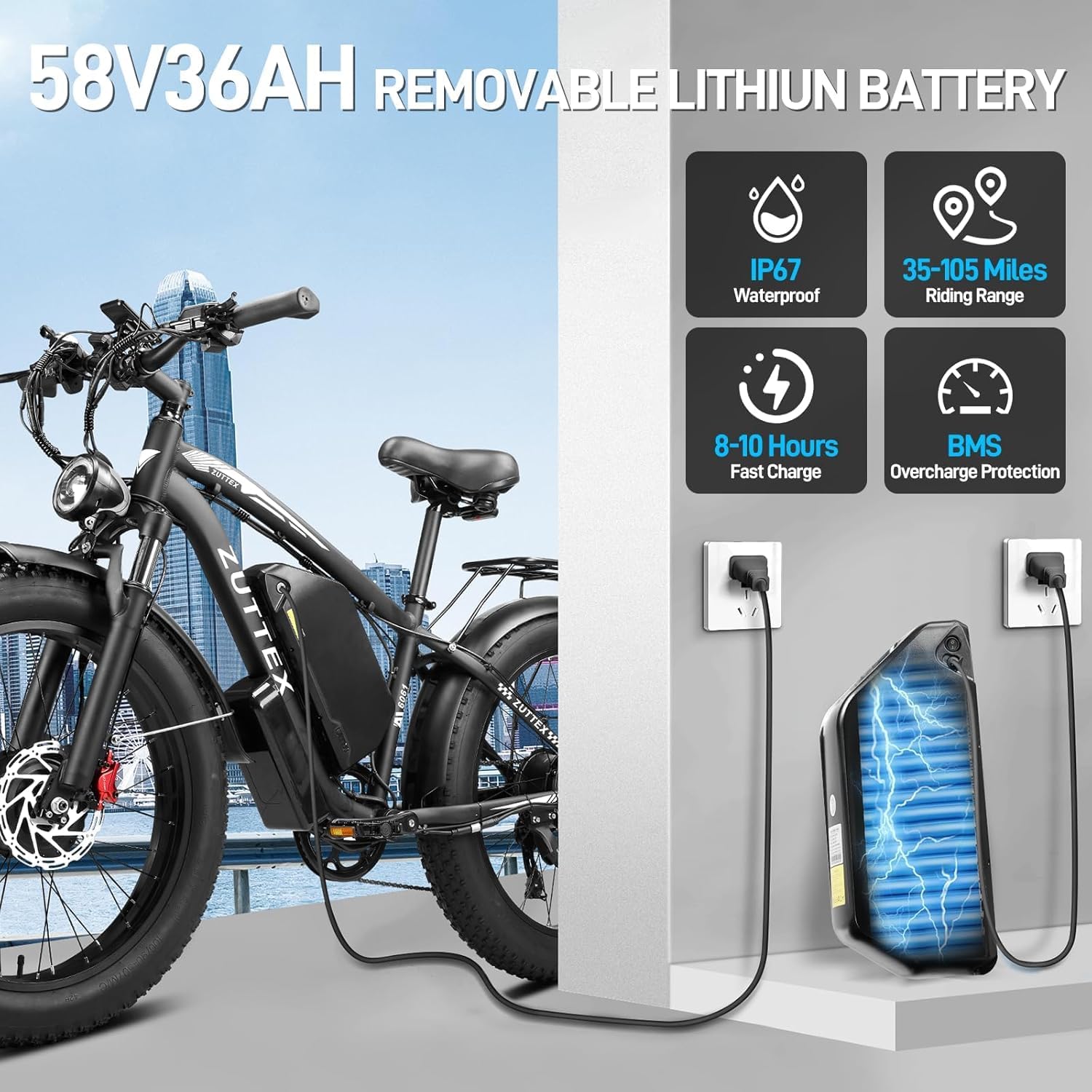 Electric Bike for Adults Peak 8000W 58V Max Output Fast Dual Motor Ebike 36AH Battery 40-47MPH 100 Miles Range with Hydraulic Disc Brake Rear Bag 24 Inch Fat Tire Electric Bicycle for Men Women
