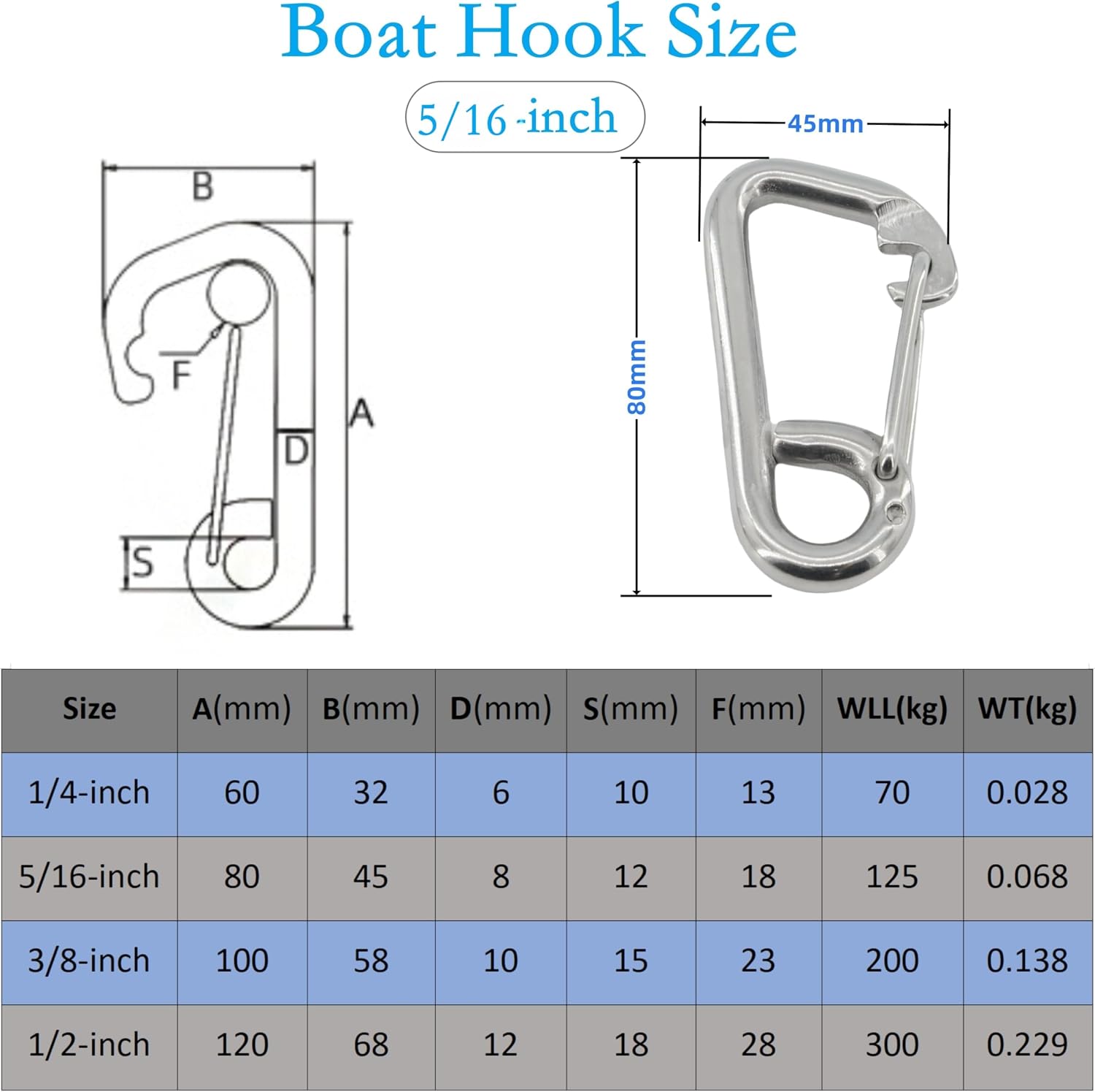 4-Pack 5/16 Inch Heavy Duty Snap Hook, 304 Stainless Steel Spring Clip for Boating, Marine, Garage, and Workshop Organization – Rustproof Utility Hardware