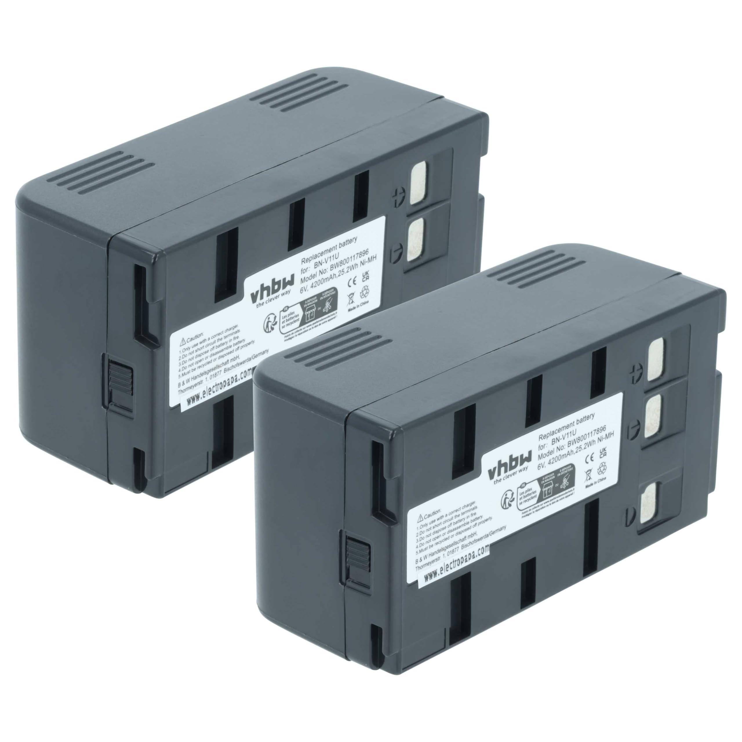vhbw 2X Akku kompatibel mit JVC GR-AX150