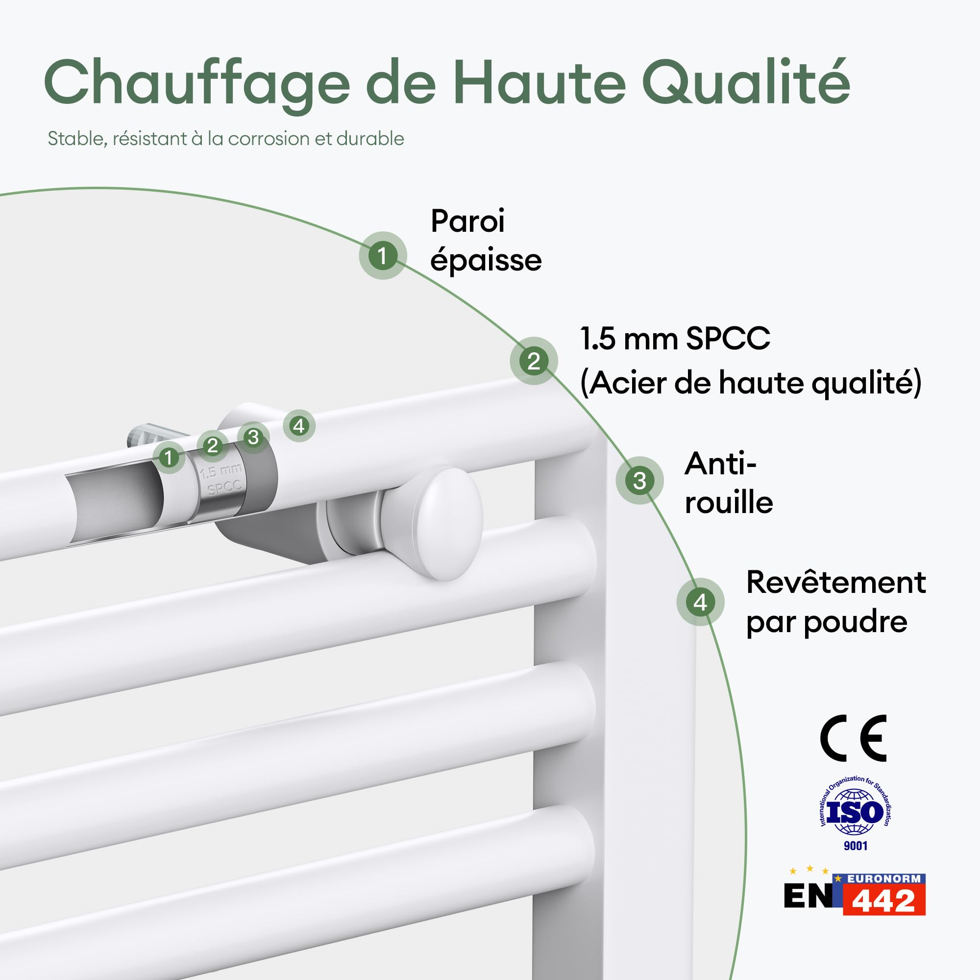 Mai & Mai Radiateur à Eau Chaude Mural Sèche-Serviettes 120x50cm Blanc | Fabriqué en Acier Inoxydable, Compatible avec Chauffage Central, Pour Salle de Bain