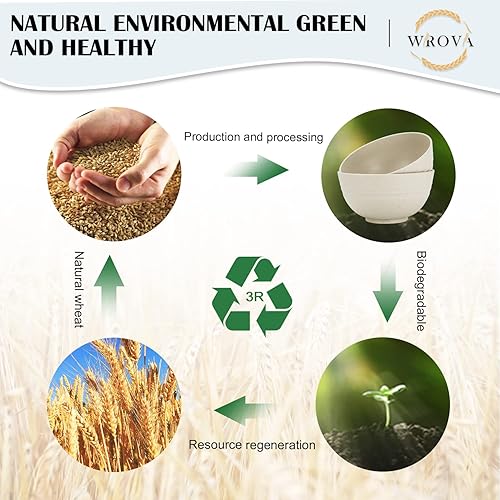 Miniatura 6 de Juego de cuencos de paja de trigo, 8 cuencos irrompibles de 26 onzas, aptos para microondas y lavavajillas, cuenco de cocina adecuado para cereales,