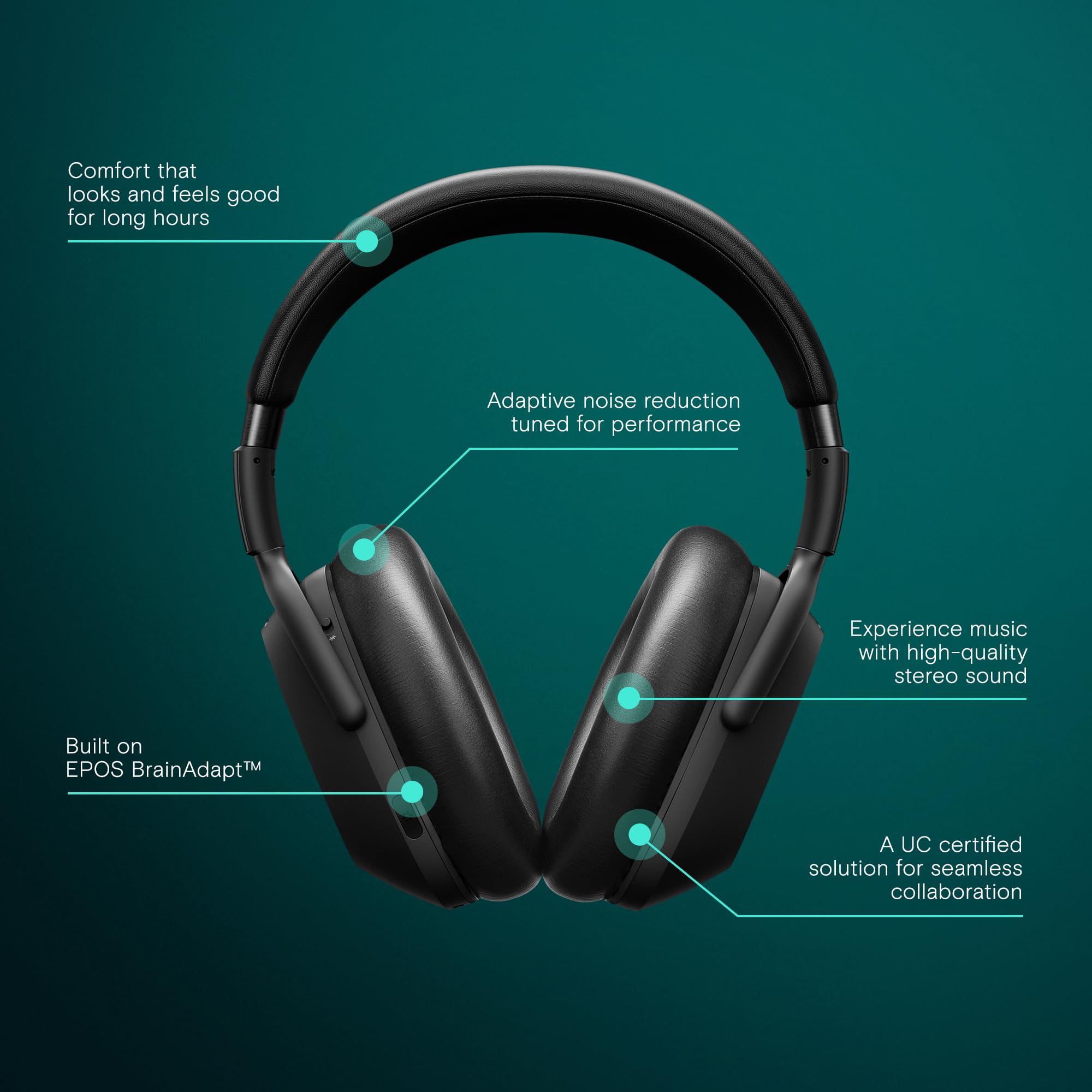 Amazon.com: EPOS Adapt 660 USB-C – Premium Wireless ANC Headset