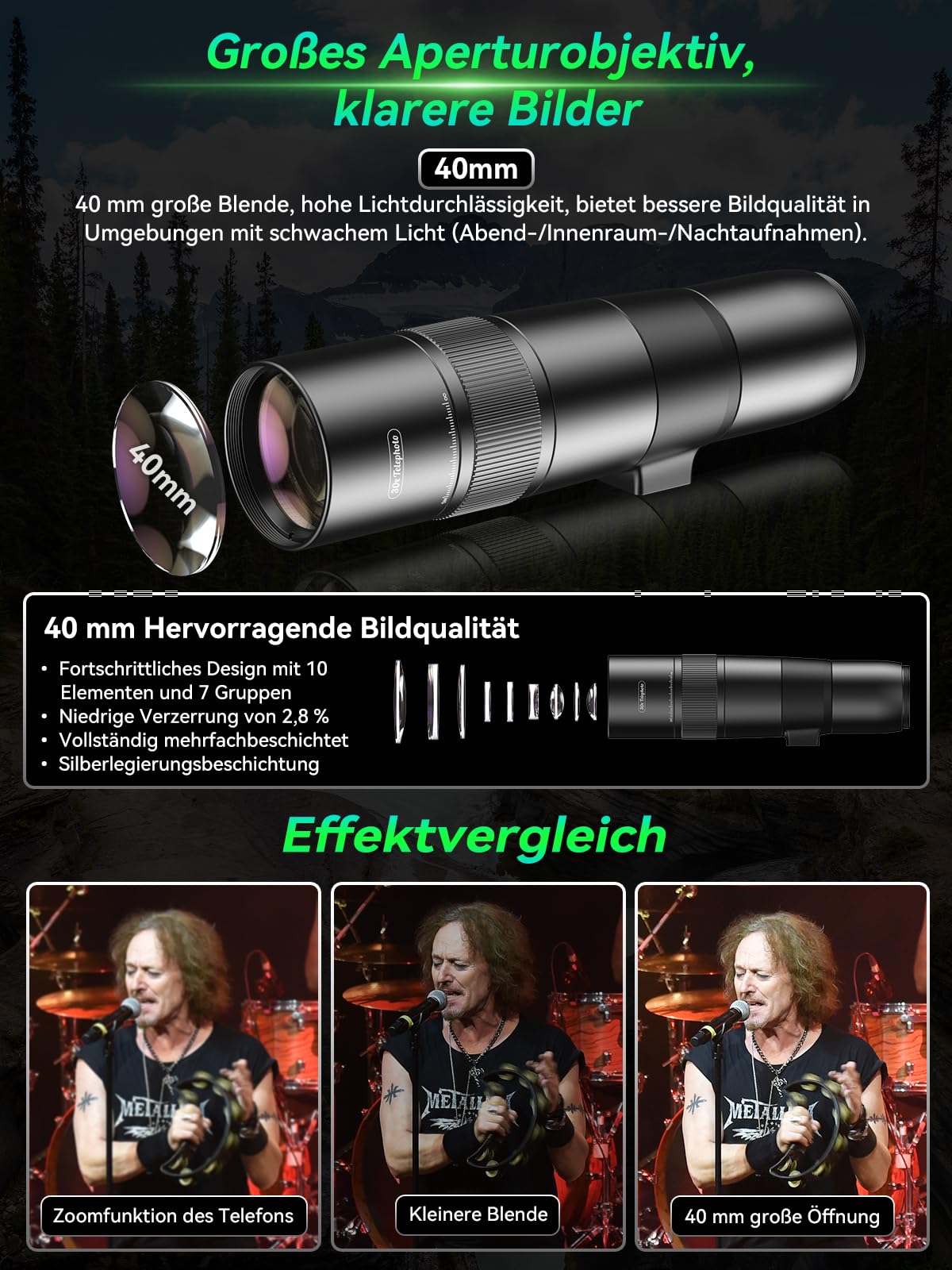 APEXEL 30X Super Teleobjektiv, 720mm Brennweite Teleobjektiv für Smartphone, Professionelles & Künstlerisches Erfassen für Wildtiere, Sport, Konzerte