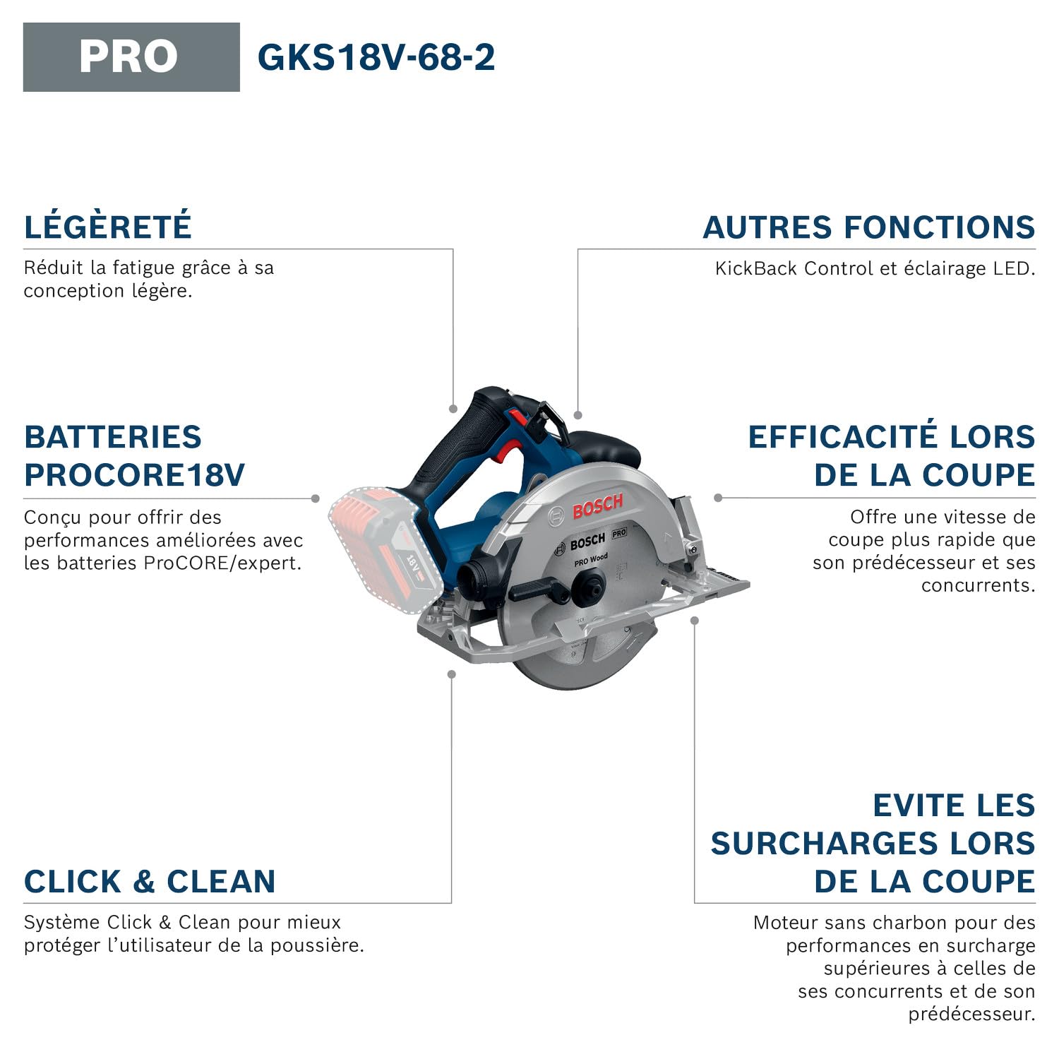 Bosch PRO 18V System Scie circulaire sans-fil GKS18V-68-2 (avec guide d’onglet, lame de scie, L-BOXX 238)