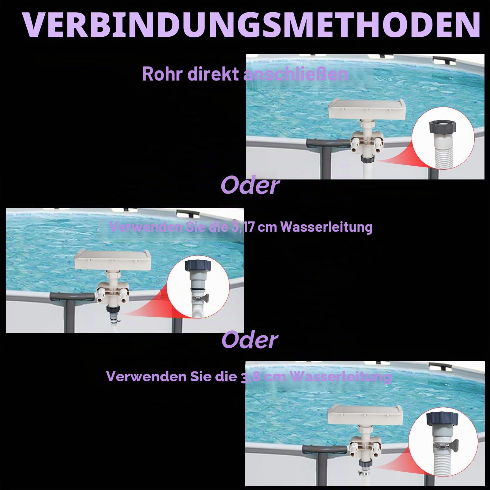 Poolbrunnen Wasserfall für oberirdische Pools, Schwimmbad Aufsatz Zubehör, mit 7 LED-Licht