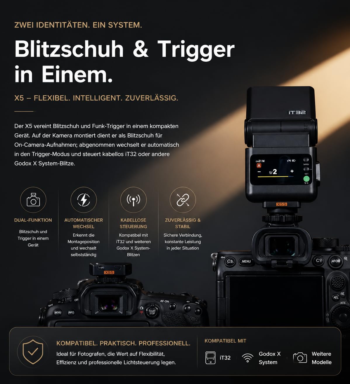 Godox iT32 TTL Kamera Blitz mit X5-S Wireless Trigger für Sony, 2.4GHz HSS 1/8000s Blitzgerät, Reflektor & Diffusor, Kompatibel mit Sony ZV-E10 a7IV a9III a6400 a6700 a7III a7CII ZV-E10 II a6500 RX10