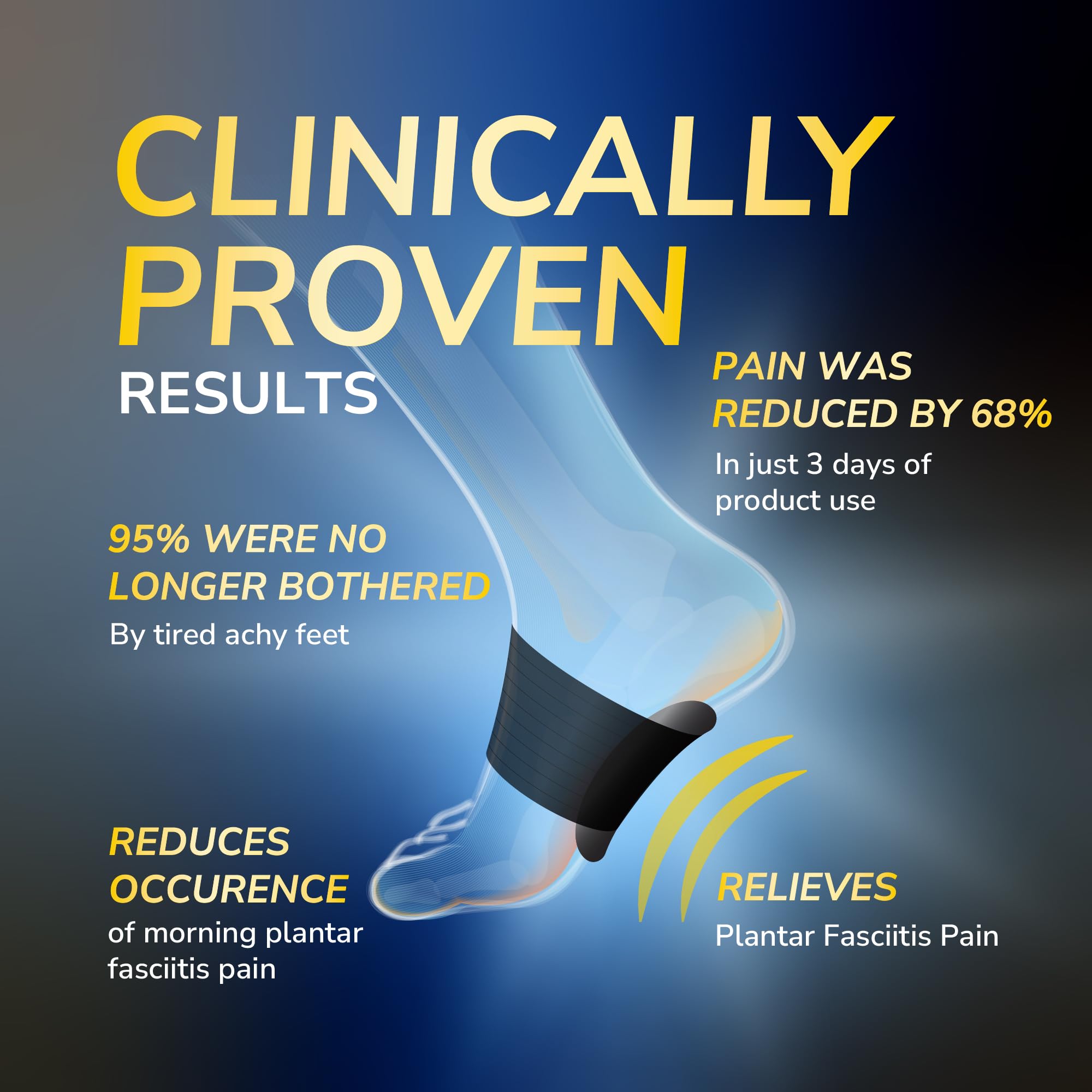 Dr. Scholl's Plantar Fasciitis Relief - Arch Support -3