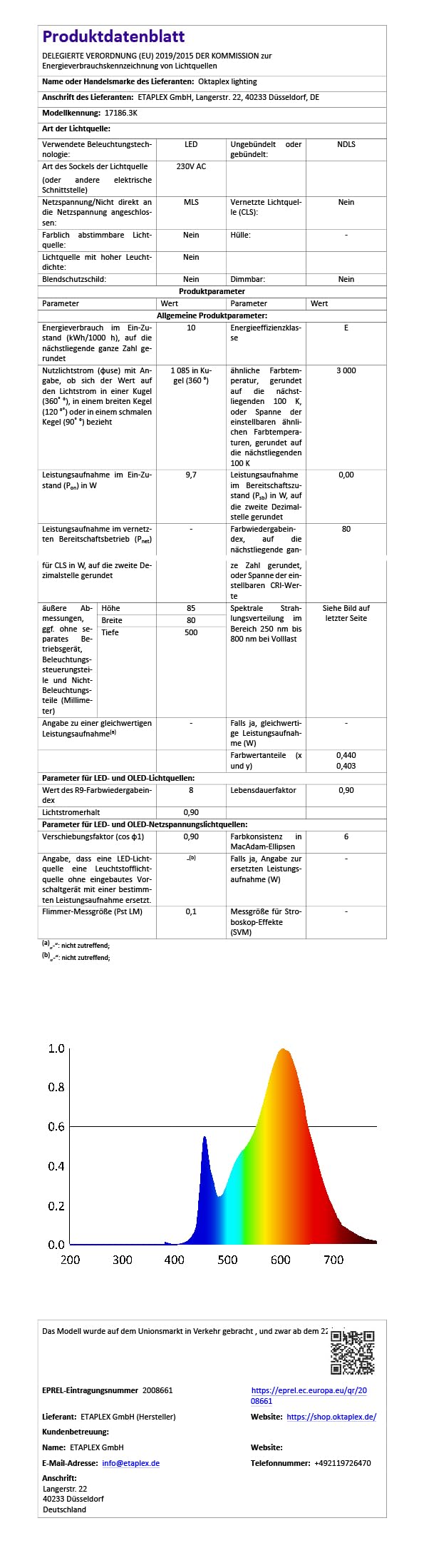 Oktaplex 2er Set Talin Unterbauleuchte 50cm warmweiß mit Steckdose | 1085lm Warmweiß 3000K 9,7W mit Schalter Küchenbeleuchtung 230V weiß