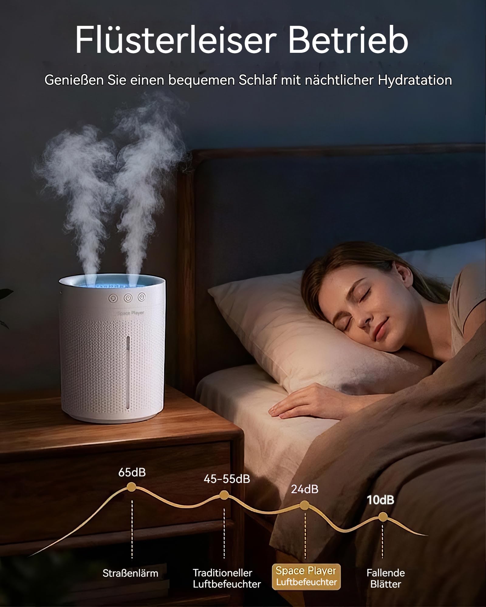 Space Player Luftbefeuchter Schlafzimmer Leise 3L Top-Fill Ultraschall, Kabellos 4000mAh Akku, Kaltnebel Luftbefeuchter mit Timer 2-8H, Auto Abschaltung Nachtlicht für Baby Kinderzimmer Büro Pflanzen