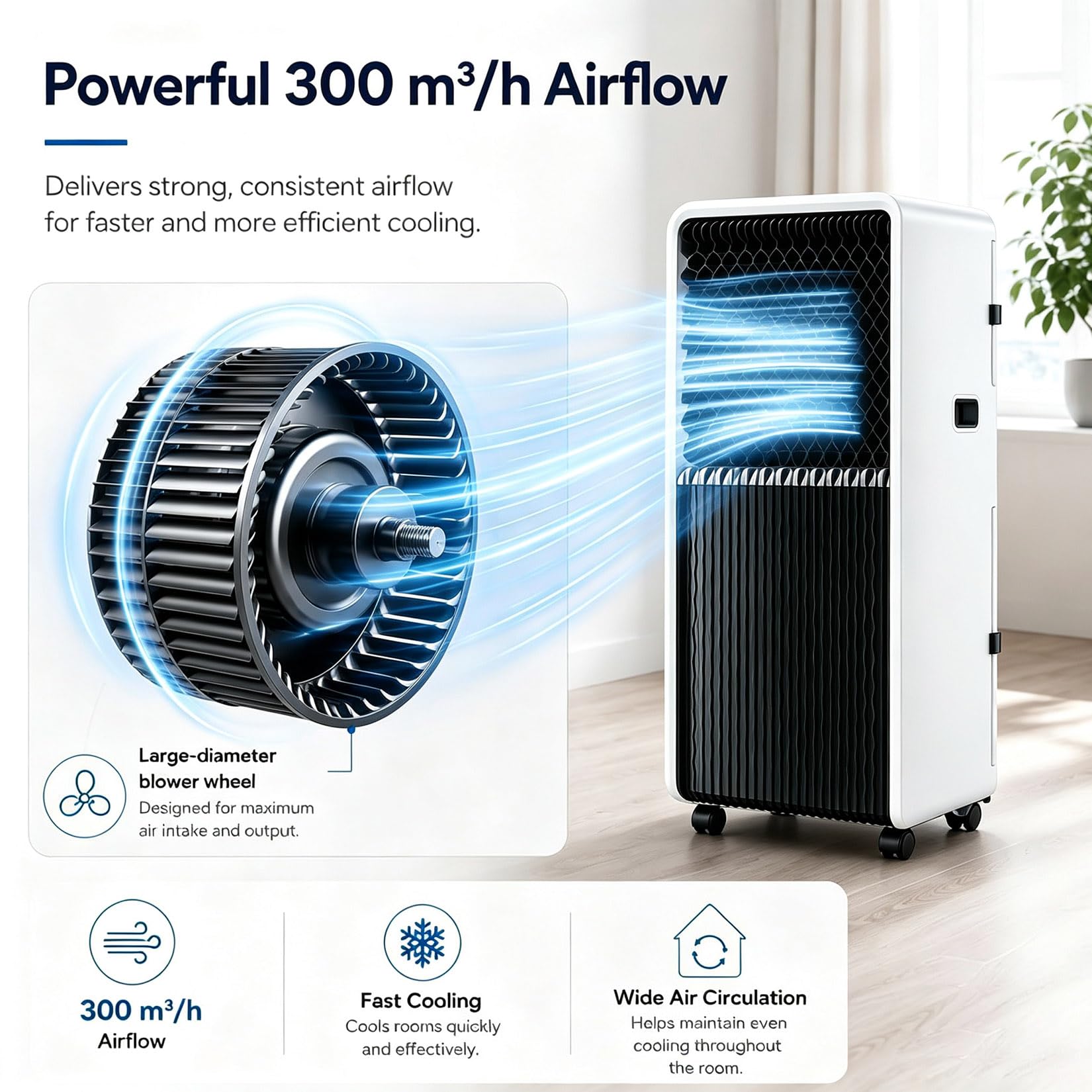 Climatizzatore portatile da 18000 BTU, con ruote, telecomando, 3 in 1, per soggiorno, ufficio, casa, palestra, garage, raffreddamento rapido per stanze fino a 100 m, solo raffreddamento, 12000