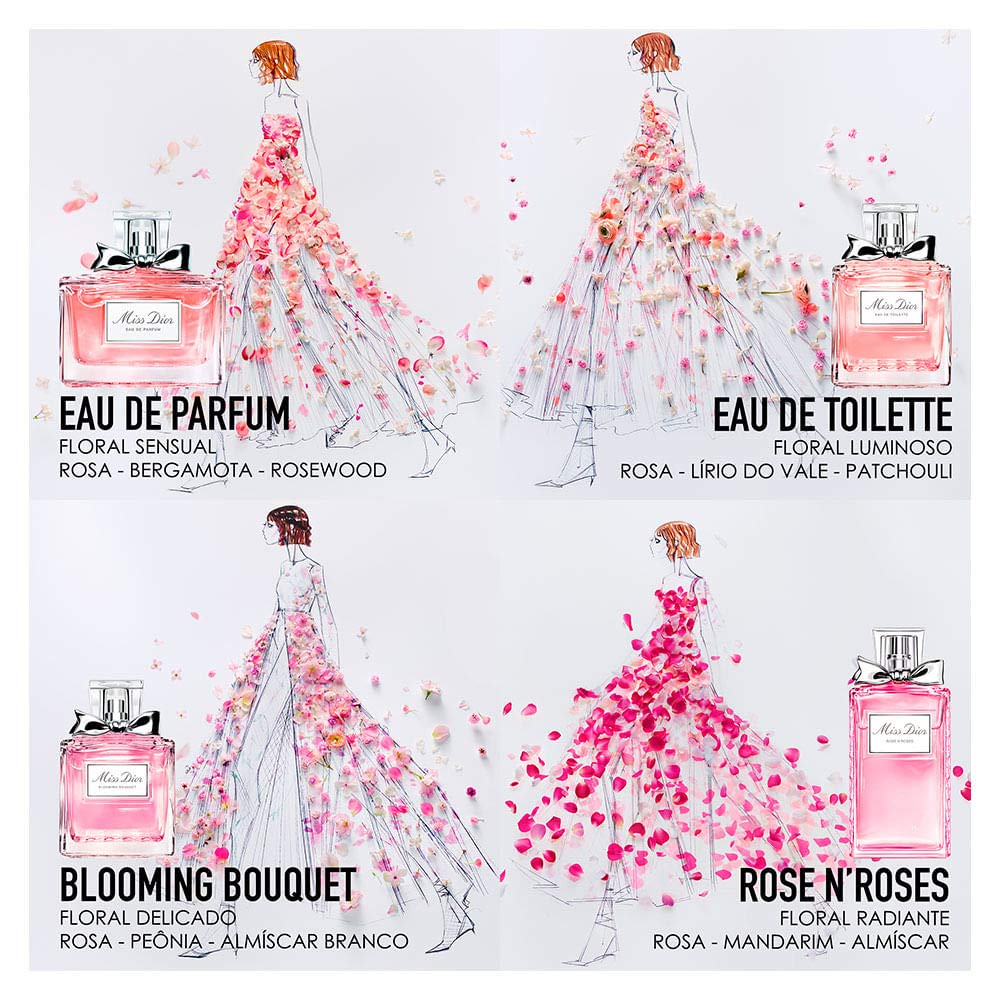 Amazon.com : Christian Dior Miss Dior Rose NRoses Women EDT Spray