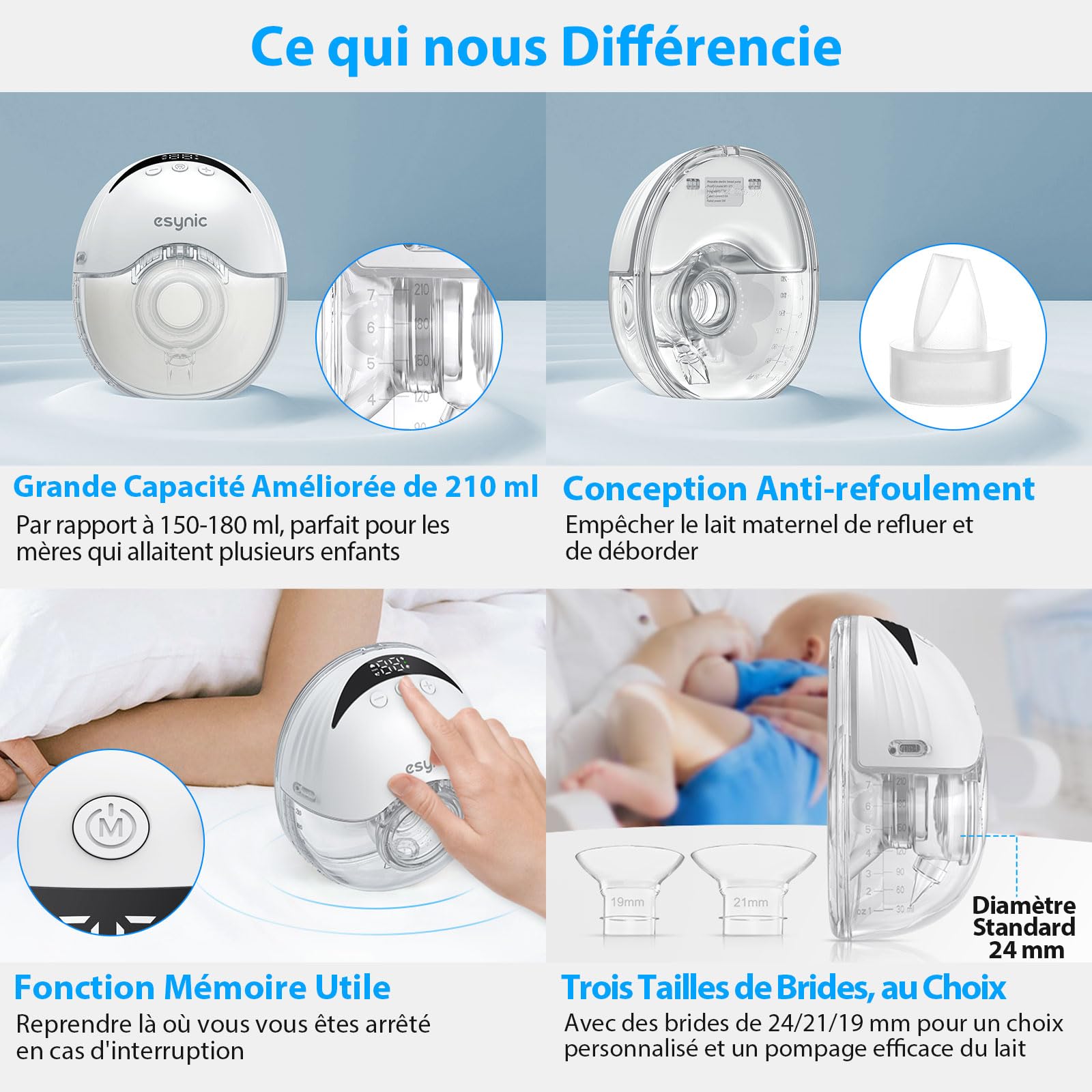 eSynic 2PCS Tire lait Électrique Main Libre 4 Modes 12 Niveaux Tire-lait Portable 210ml avec Bride 24/21/19mm Tire Lait Rechargeable sans Fil Silencieux Anti-fuite - Blanc