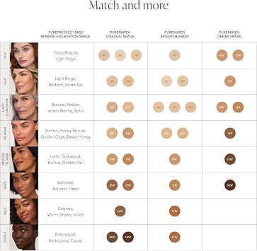 Jane Iredale PureMatch Likit Kapatıcı