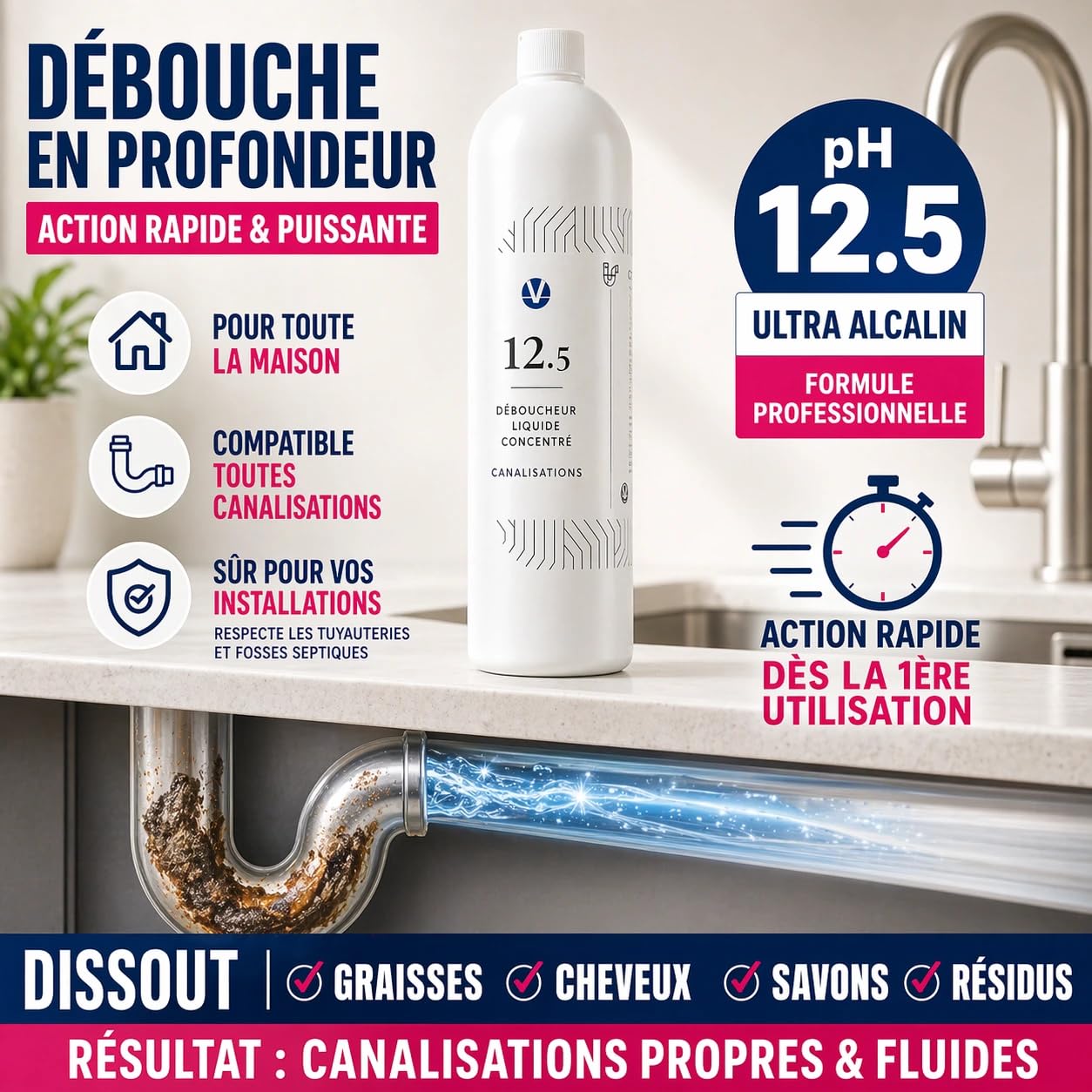 N°12.5 Déboucheur Concentré – Cheveux Graisses 2 Interventions Pro