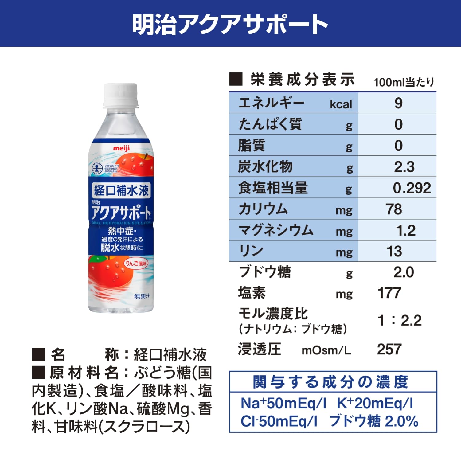 Amazon.co.jp: アクアサポート 【経口補水液】 500ml×24本 りんご風味