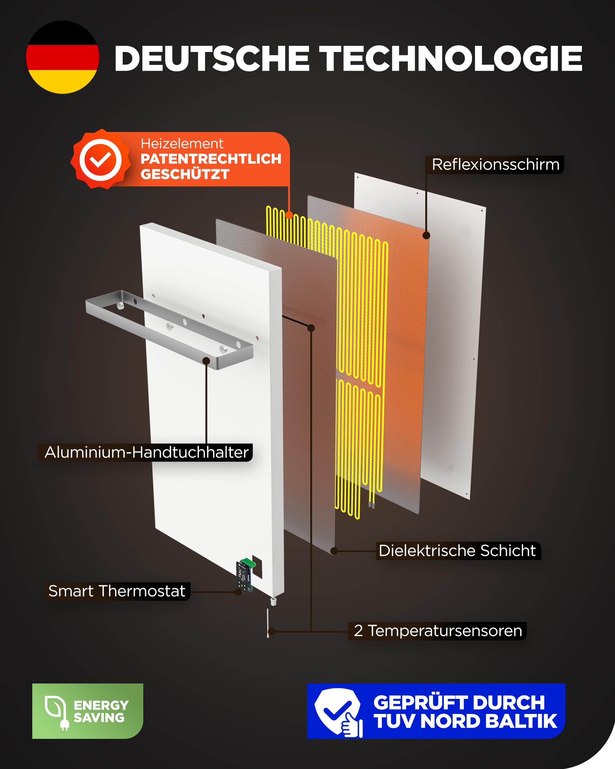 TermoPlaza WLAN Infrarot Heizstrahler 270 W bis 7 m² | Intelligente Infrarot Wandheizung Elektrisch | Badheizkörper mit Handtuchhalter & Thermostat | Energiesparende Elektroheizung für Badezimmer