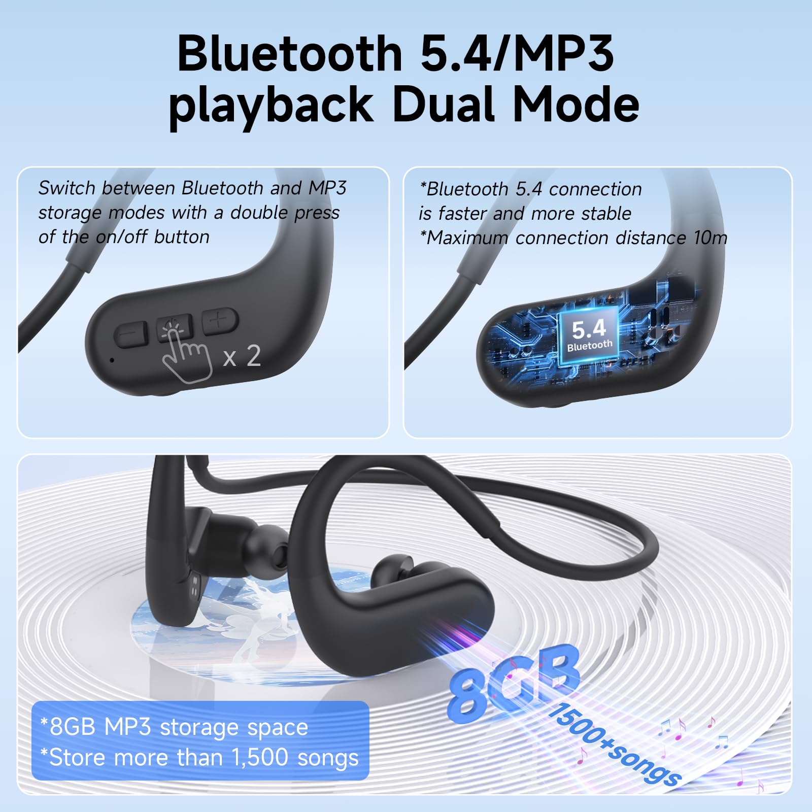 Écouteurs Natation, IPX8 Étanche Casque Conduction Osseuse sans Fil Bluetooth 5.4, in Ear, Ecouteurs Osseux Waterproof avec Lecteur MP3 8 Go pour Natation Surf Fitness
