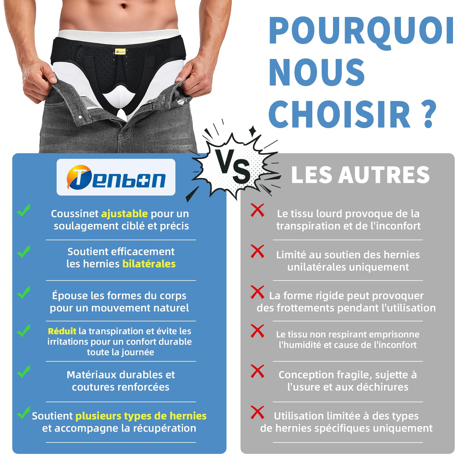Tenbon Ceinture herniaire pour homme et femme Ceinture herniaire réglable flexible Soutien herniaire Soulagement de la douleur avec 2 coussinets de compression amovibles Hernie gauche et droite (M)