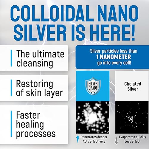 Miniatura 3 de Spray para heridas para mascotas  Cuidado coloidal de heridas y piel de plata para perros y gatos  Ayuda con erupciones, puntos calientes, picazón,