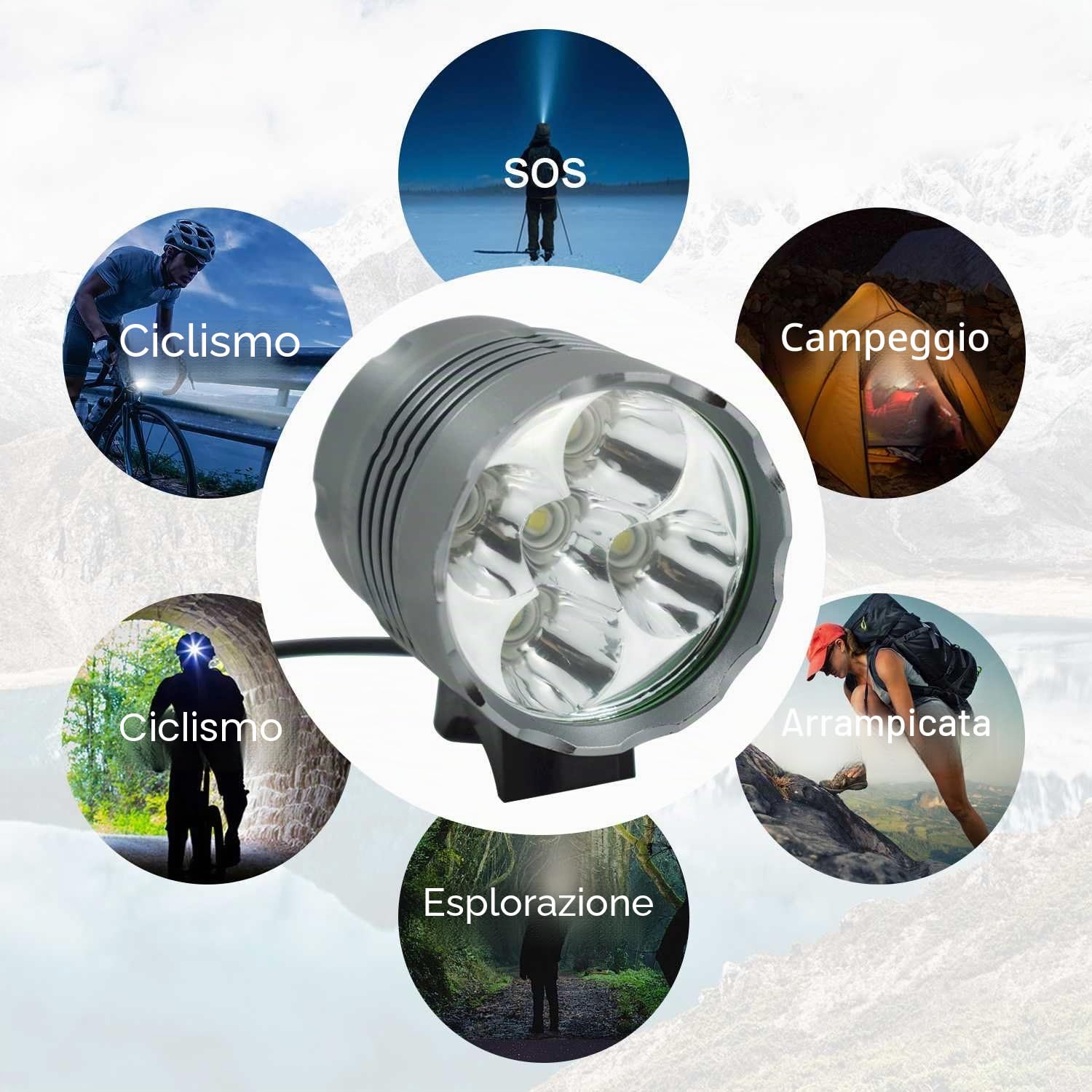 WASAGA Luci per Bici, Luce per Bicicletta da 6000 Lumens 5 LED, Luce Frontale per Mountain Bike Impermeabile con 8400mAh Pacco Batteria Ricaricabile, 3 modalità Luci per Bicicletta Faro Anteriore