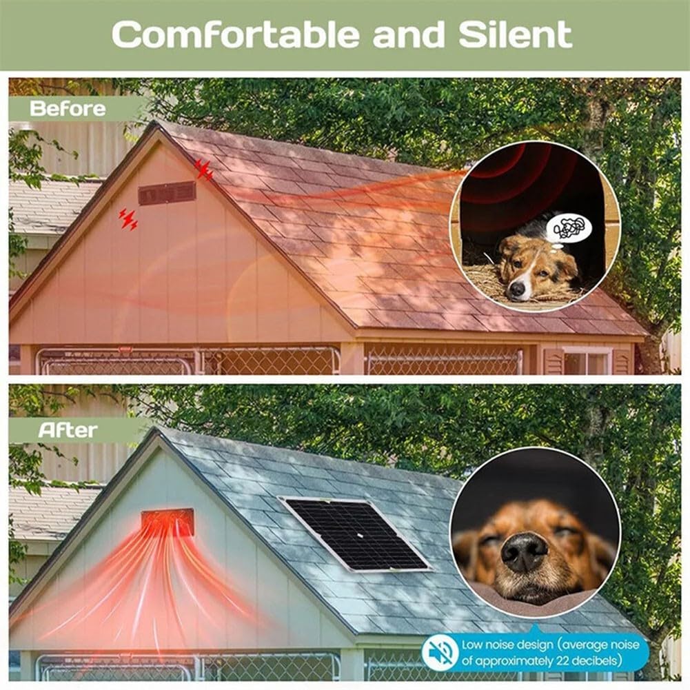 Kit di ventilatori a pannello solare, 100 W, resistente alle intemperie, con ventola CC per piccoli pollai, serre, capannoni, case per animali domestici, scarico delle finestre