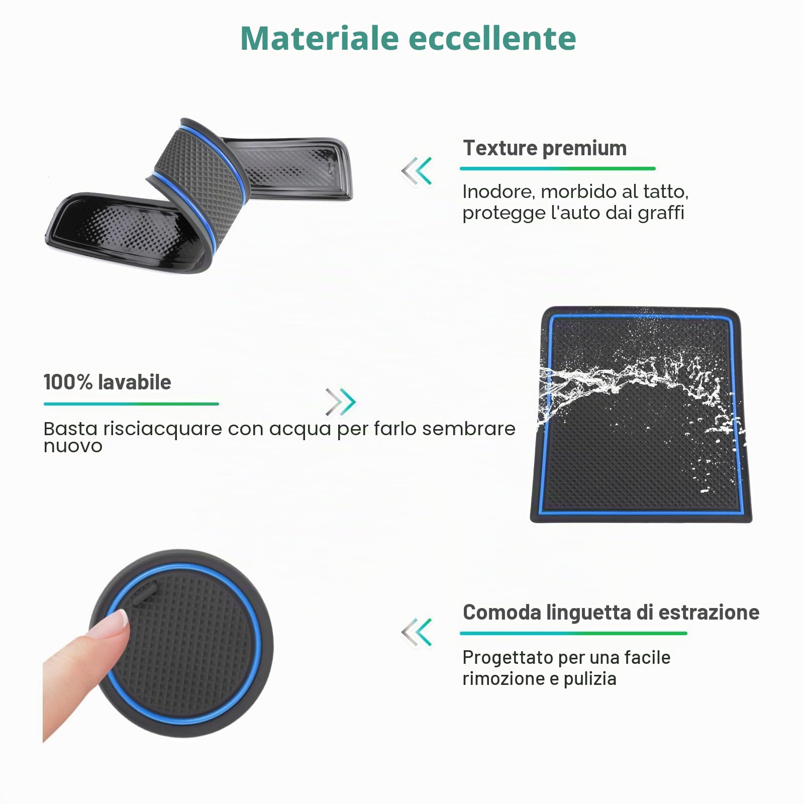 GAFAT Kona/Kona Hybrid 2017-2021 Tappetini in Gomma per Consolle Centrale, Portabicchieri, Cuciture per Porta [Non per Elettriche EV, Non per Nuovo 2022] (Blu)