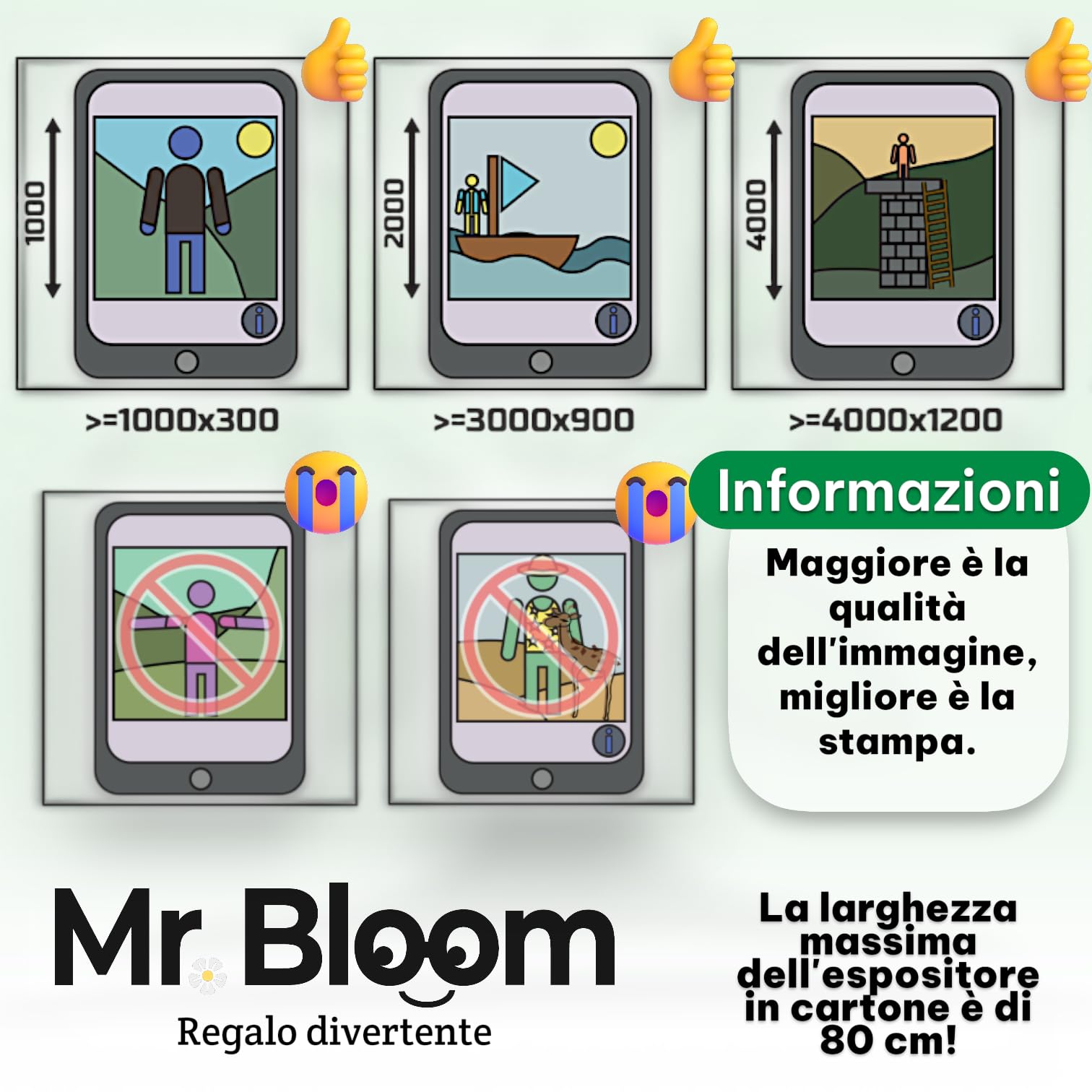 Mr. Bloom® Sagoma di cartone grandezza naturale in cartone – ritratto personalizzato - carica la tua foto, dimensioni precise, Made in Europa